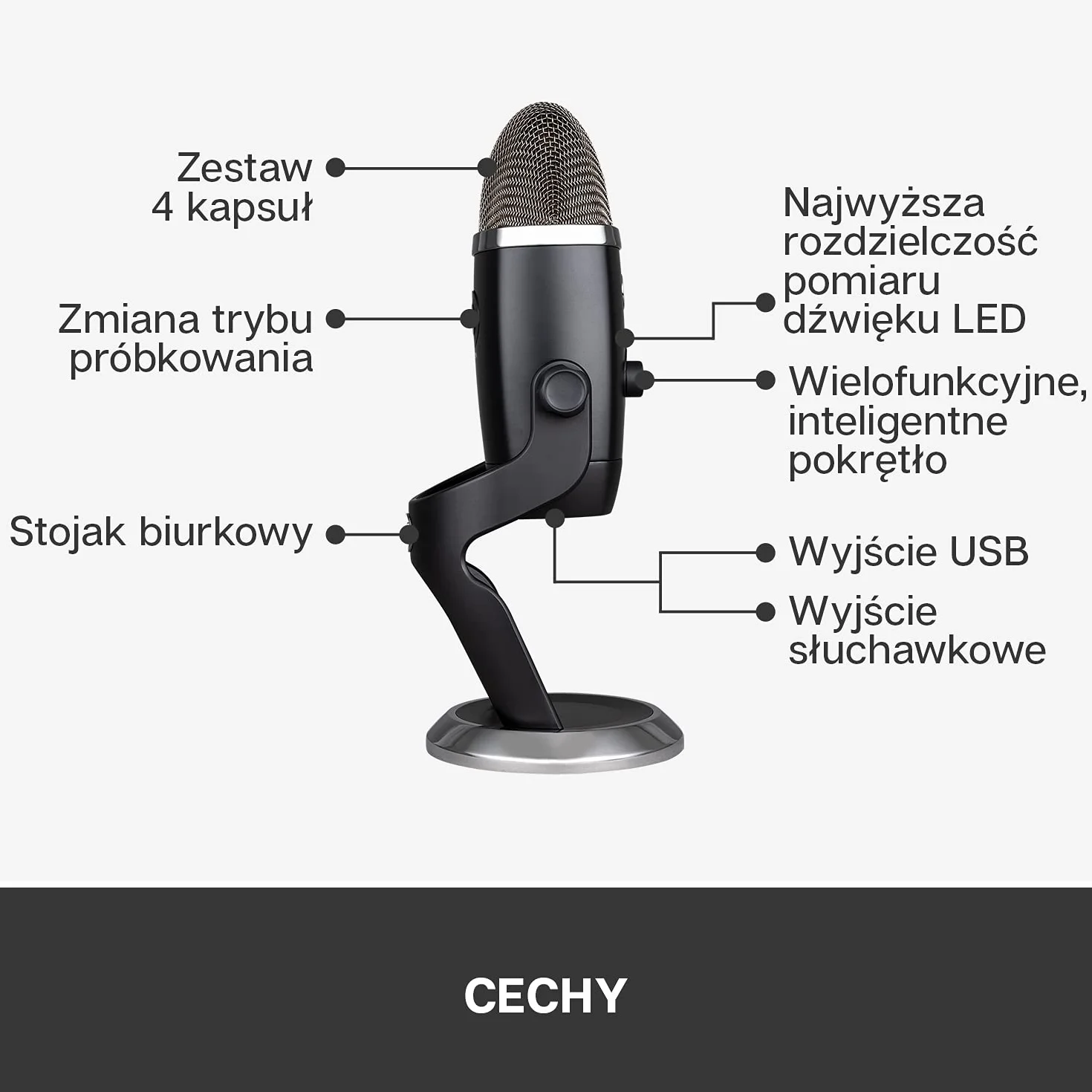 Blue Yeti X Professional Mikrofon Kondensacyjny USB do PC, Mac, Gamingu, Nagrywania, Streamingu, Podcastów na PC, Mikrofon z Funkcją High-Res Metering, Oświetleniem LED, Efekty Blue VO!CE - Czarny
