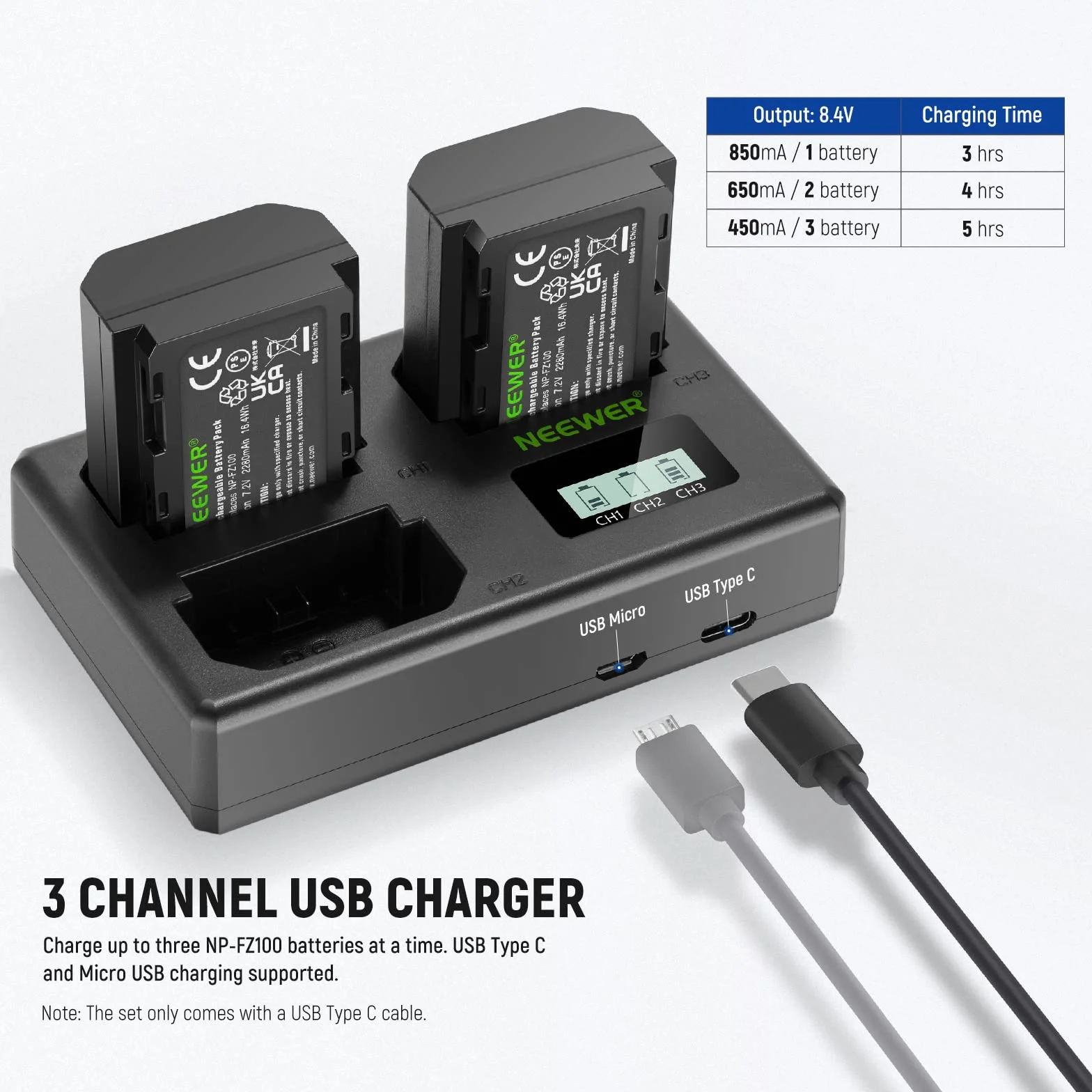 NEEWER NP-FZ100 Wymienna bateria i ładowarka, zestaw 3 szt. 2280 mAh NP-FZ100 i ładowarka USB z potrójną szczeliną, kompatybilna z Sony A1, A9, A9 II, A7R IV, A7S III, A7 III, A7 IV, A6600, A7C