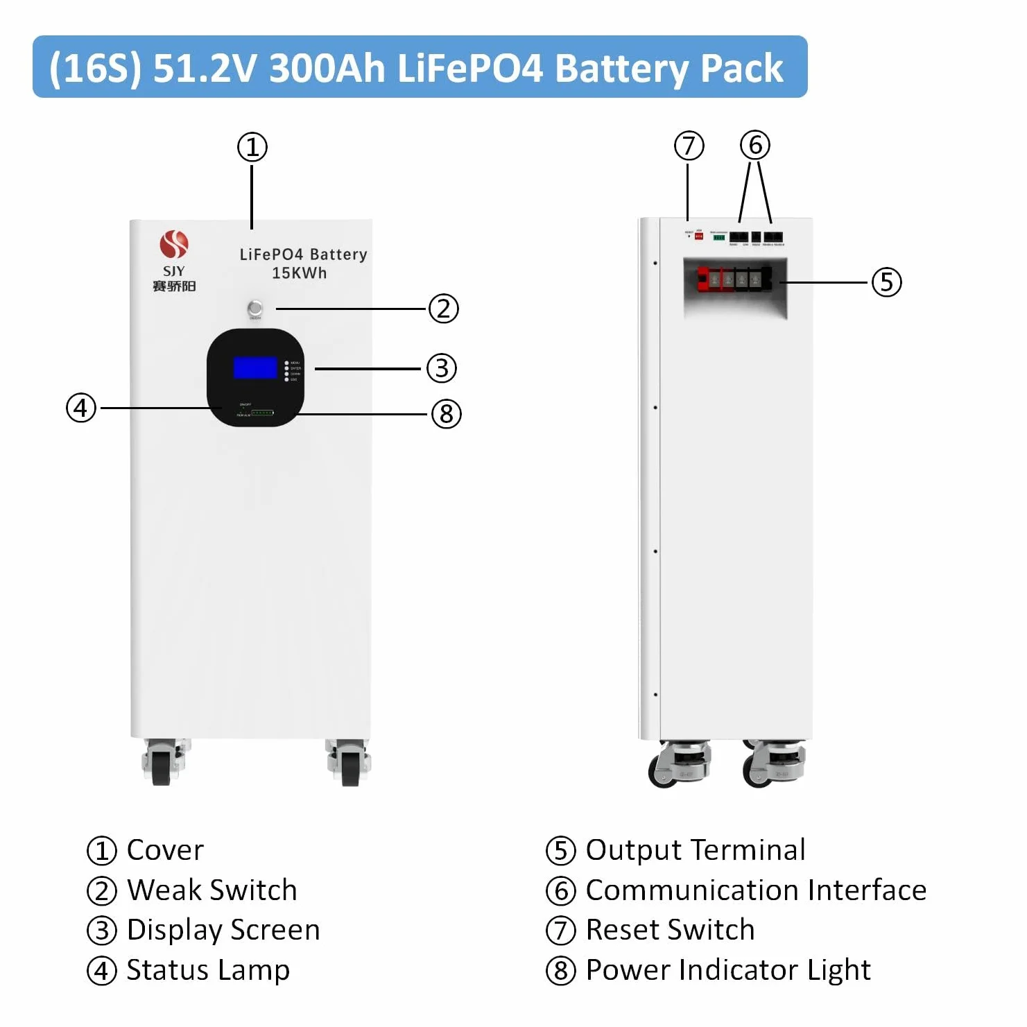 48V 314Ah LiFePO4 Akumulator Litowy, 16kWh Bateria LiFePO4 Do 15 000 Cykli i 10 Lat Żywotność z Płytką BMS 200A, Złącza CAN&RS485 Magazynowania Energii Poza Siecią, Systemów Solarnych