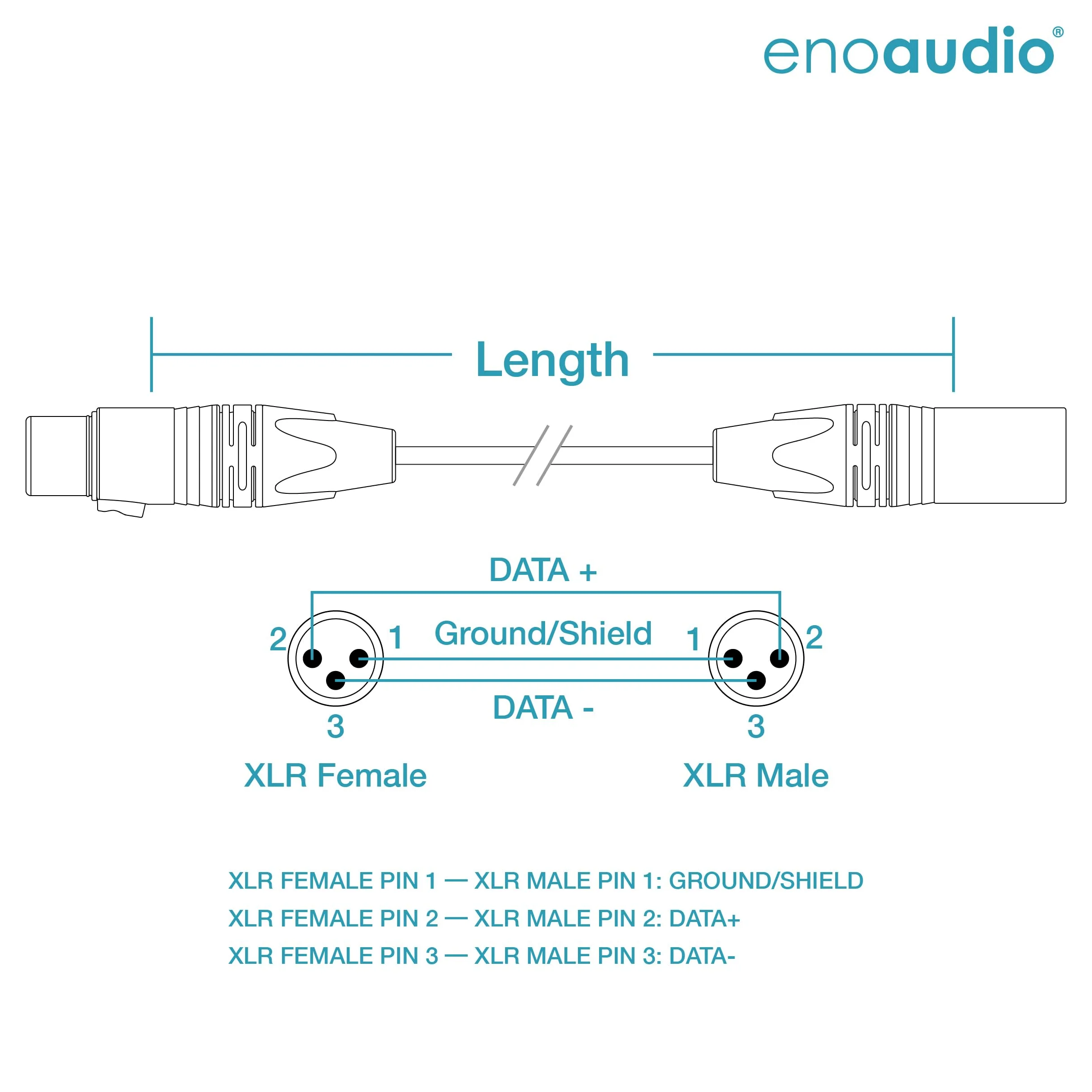 enoaudio Mogami 3080 AES/EBU Kabel cyfrowy 110 Ohm | Neutrik Gold XLR żeński - XLR męski | Hi-Fi, 2,0 m