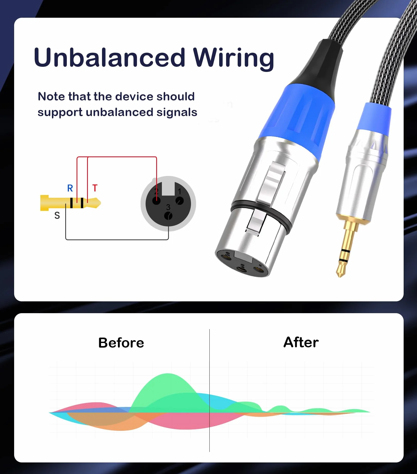 Tisino Kabel mikrofonowy XLR do 3,5 mm Mini Jack, nylonowy oplot niezrównoważony XLR żeński do mikrofonu 1/8" do kamer, aparatów DSLR, komputera rejestrującego i więcej - 3 m