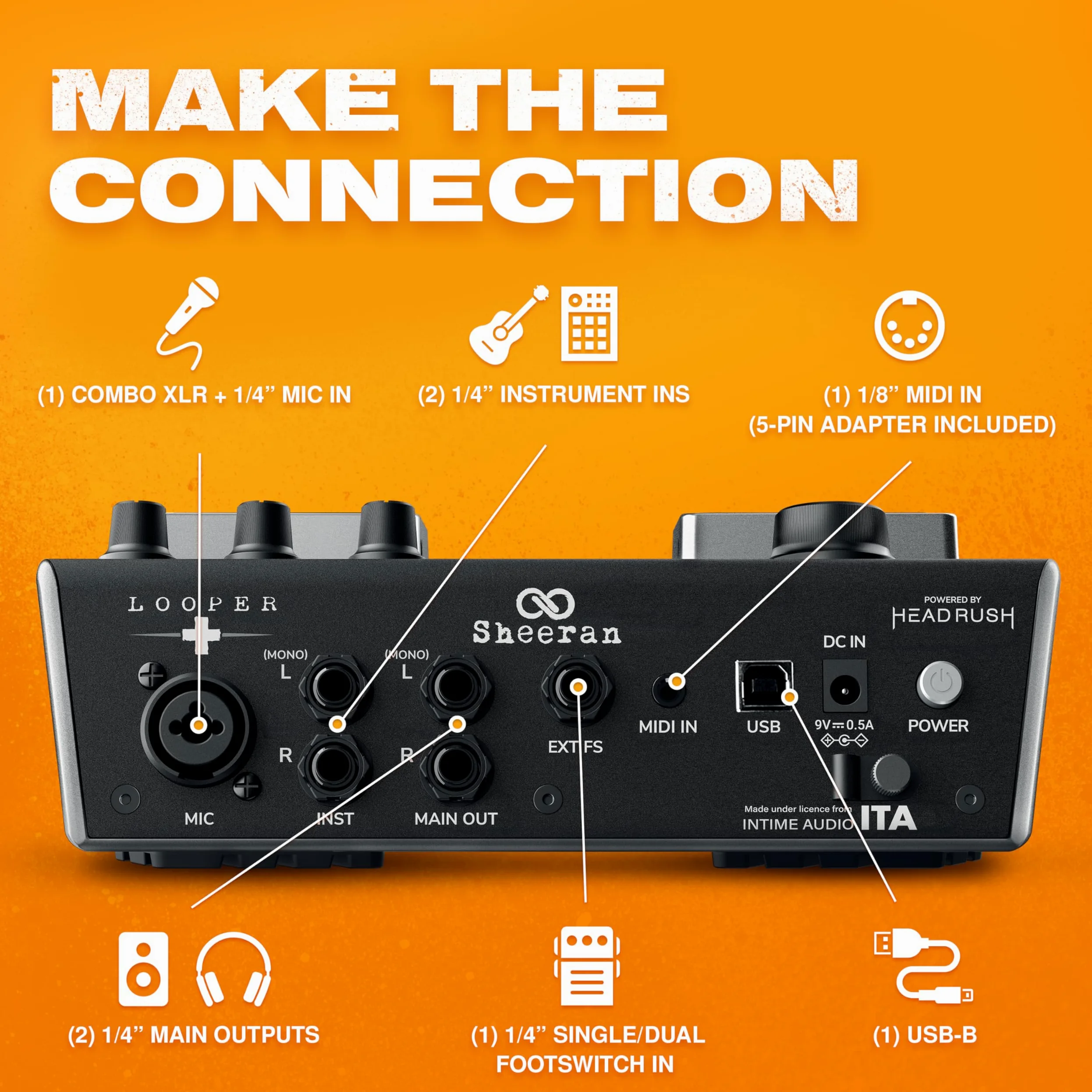 SHEERAN LOOPER + Dwuścieżkowy z pedałami do gitary, keyboardu i wokalu, z pamięcią na 128 loopów, trybami loopowania, ekranem LED i interfejsem audio