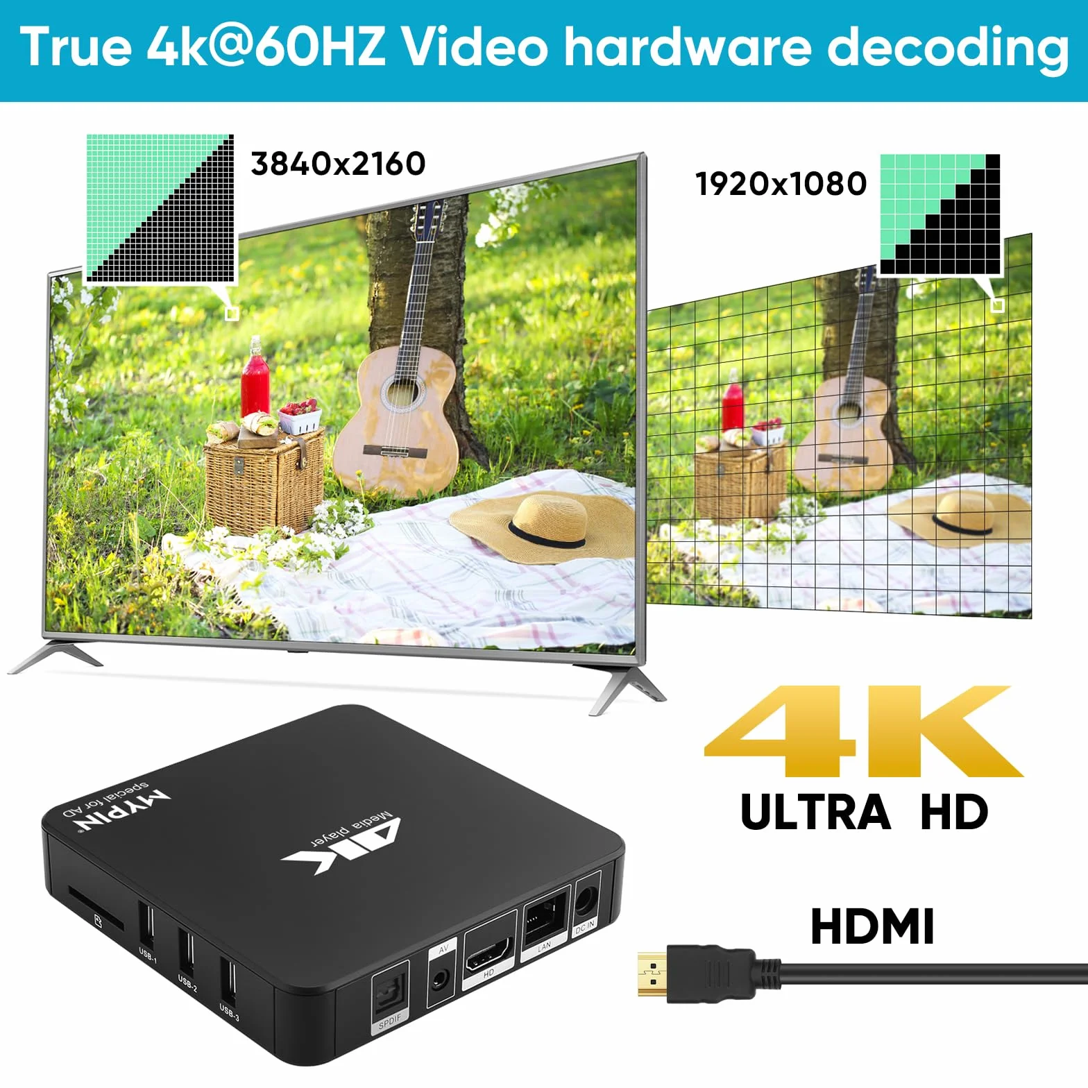 MYPIN Odtwarzacz multimedialny 4K 60 Hz obsługuje dysk twardy 8 TB HDD/256G USB/karta SD z wyjściem HDMI/AV do HDTV/PPT MKV AVI MP4 H.265 - obsługuje napisy reklamowe/timing