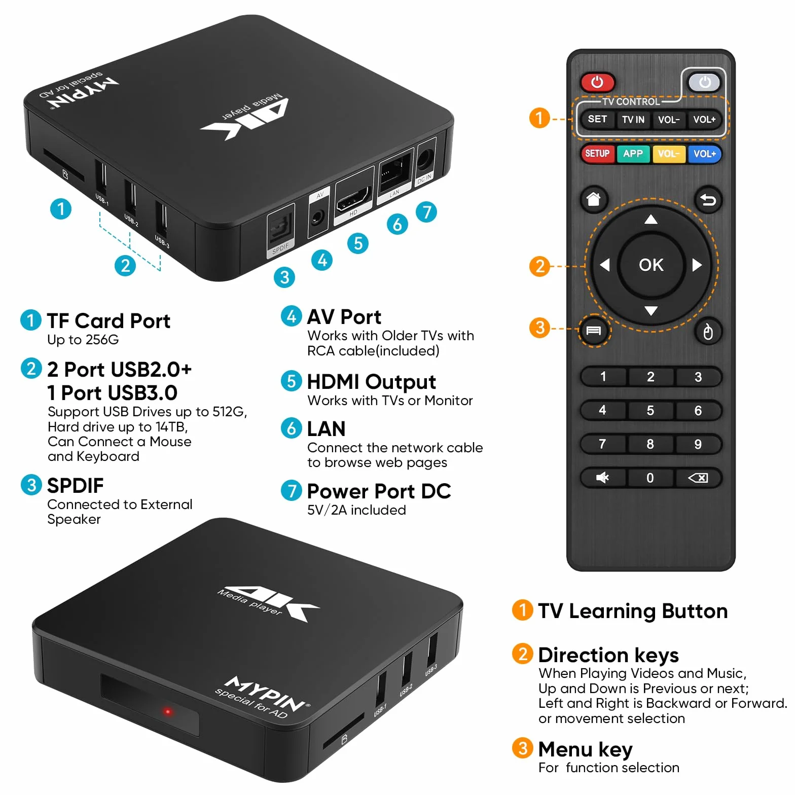 MYPIN Odtwarzacz multimedialny 4K 60 Hz obsługuje dysk twardy 8 TB HDD/256G USB/karta SD z wyjściem HDMI/AV do HDTV/PPT MKV AVI MP4 H.265 - obsługuje napisy reklamowe/timing