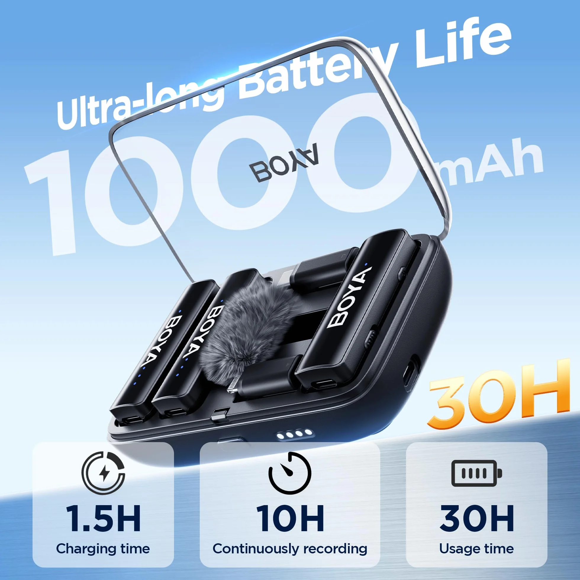 Boya BOYALINK 2 Upgrade – 3 w 1 Bezprzewodowy Mikrofon Lavalier, Podwójny Klips na Klapę, do 30 Godzin Pracy dla iPhone’a, Androida i kamer, Redukcja Szumów do Nagrań Wideo i Audio