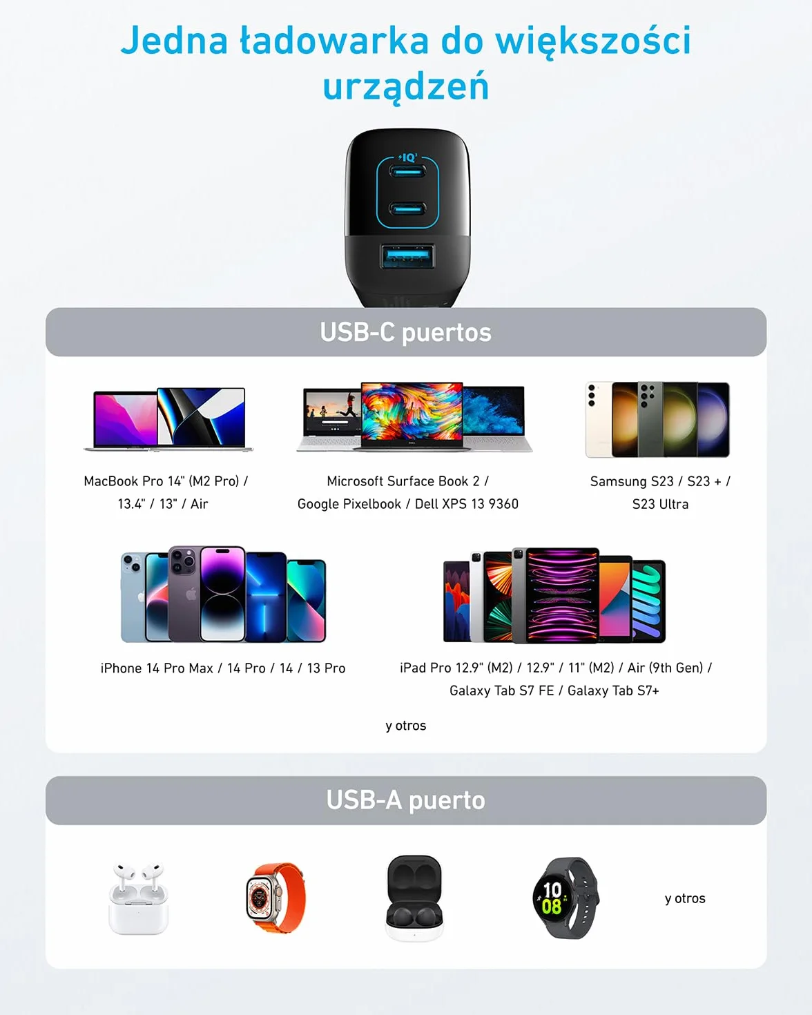 Ładowarka USB-C 67 W, Anker 335 wysokowydajny zasilacz z PIQ 3.0, 3-portowa szybka ładowarka, ładowarka PD do iPhone 16/15/14, MacBook Pro, iPad, Galaxy (kabel USB-C na USB-C w zestawie)