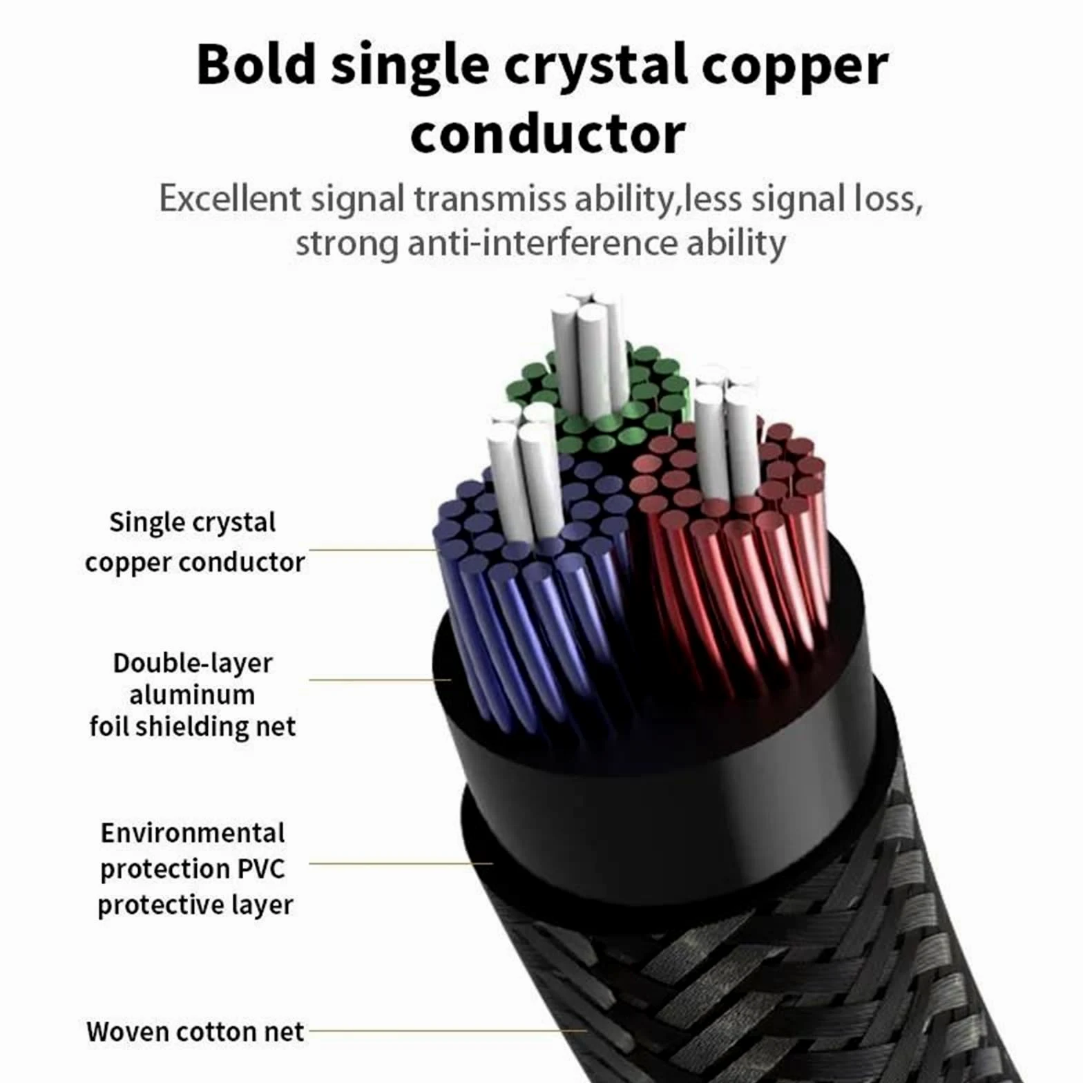 Pro Audio kabel Kabel 3,5 Mm Jack Do 6,5 Mm 6N Do Mikrofonu Wzmacniacza Gitarowego Odtwarzacza CD, Głośnika(2m)