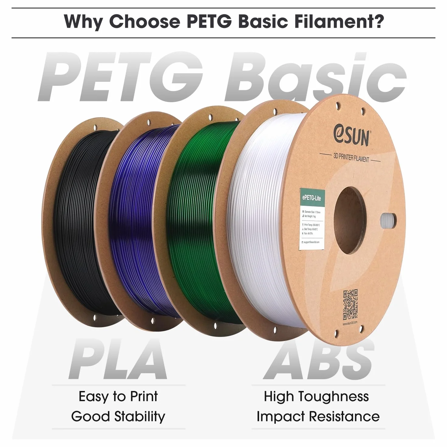 eSUN PETG filament 1,75 mm, filament PETG Basic o wysokiej wytrzymałości, szpula 1 kg (2,2 LBS) do drukarek 3D (Czarny, 1KG)