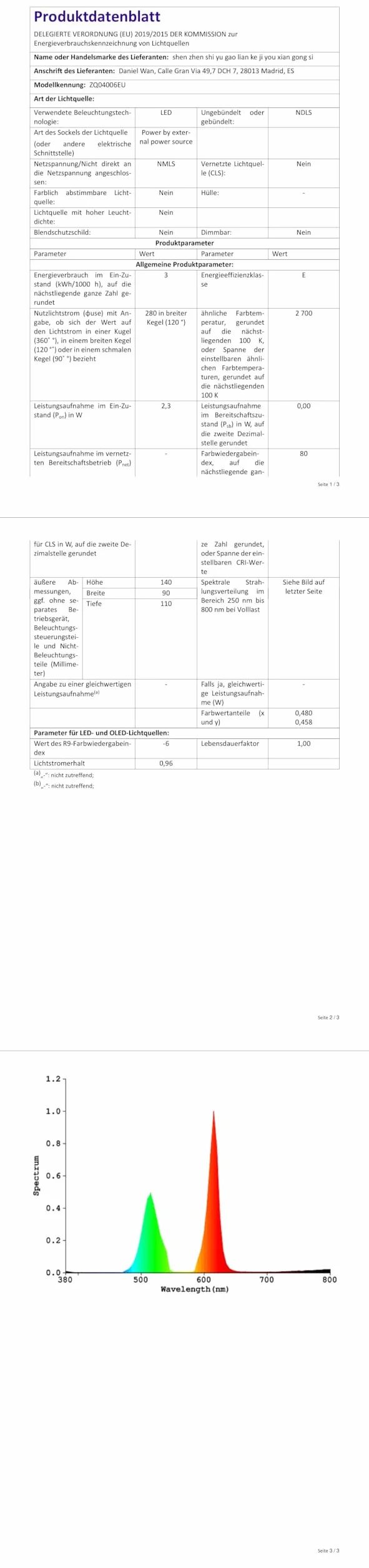 SEBRUANC kula dyskotekowa, oświetlenie LED na imprezę, sterowane muzyką, mini DJ, stojak z przyssawkami, stroboskop, światło sceniczne, na Boże Narodzenie, imprezy domowe, prezent urodzinowy dla