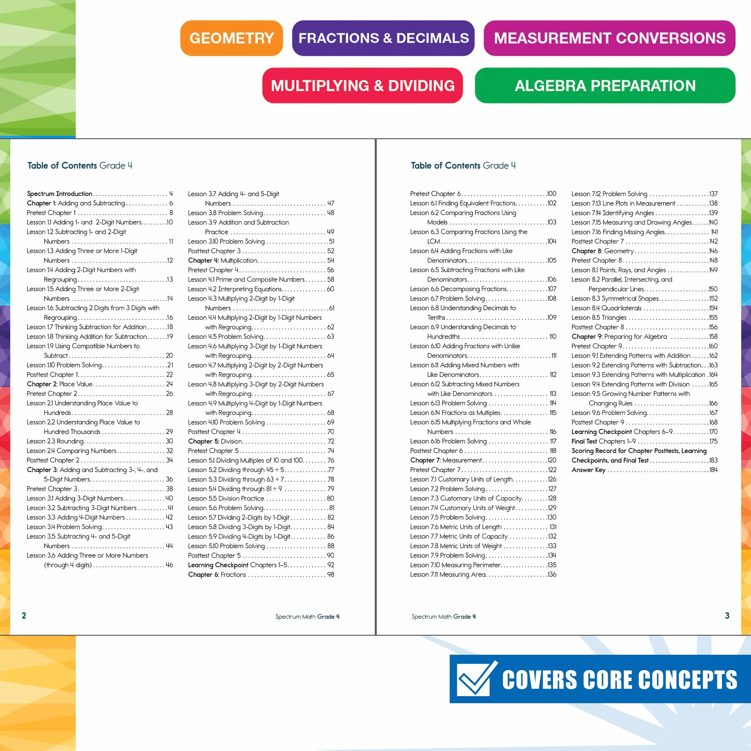 Spectrum Math Workbook, Grade 4