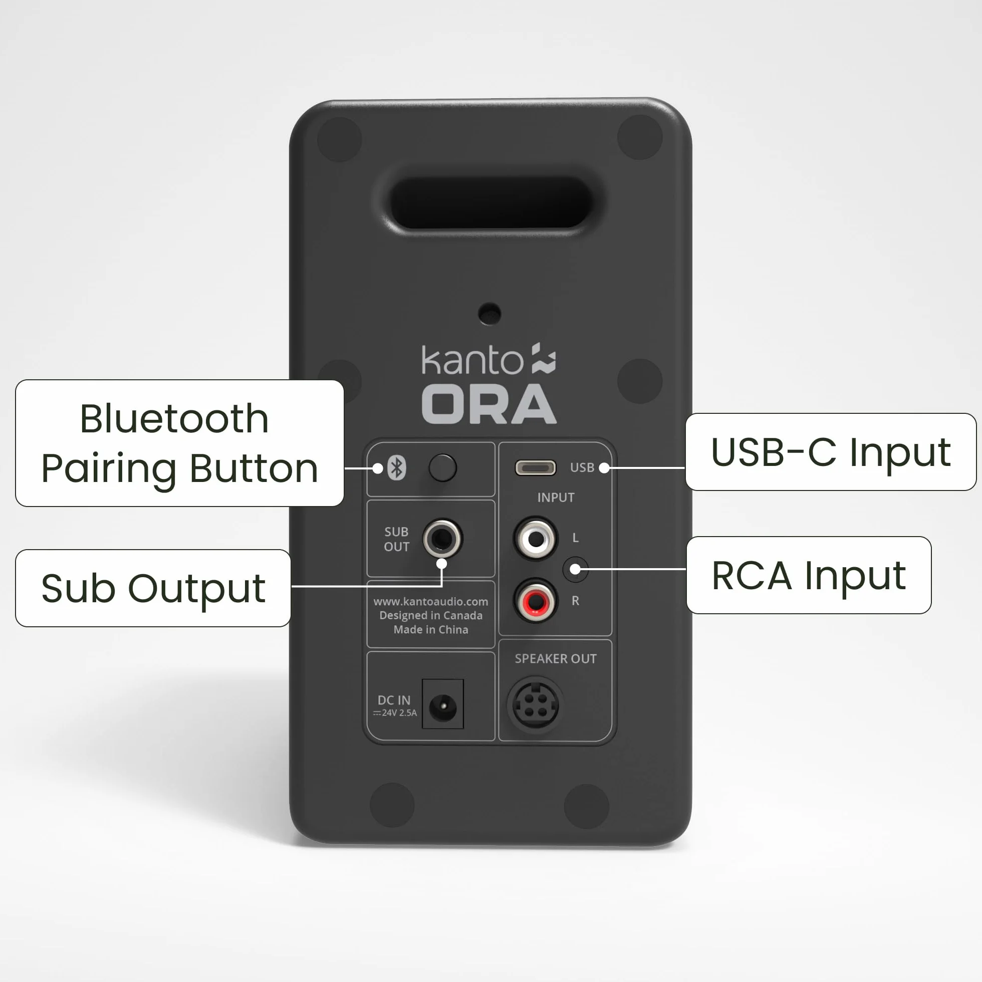 Kanto ORA 100W Powered Bi-amp Reference Desktop Computer Speakers w/Bluetooth 5.0 & USB-C | 100 Hz Crossover | Reference Quality Sound | Pair | Black