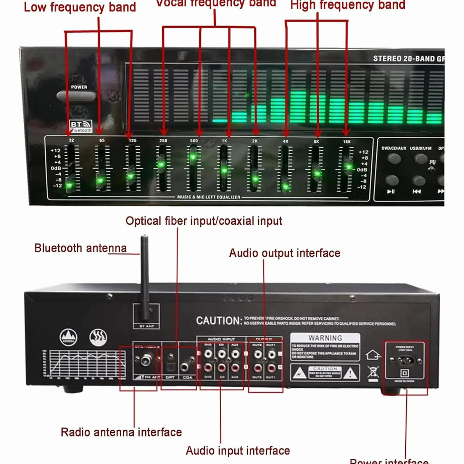 NGARY 31-pasmowy korektor graficzny stereo cyfrowy analizator widma dźwięku