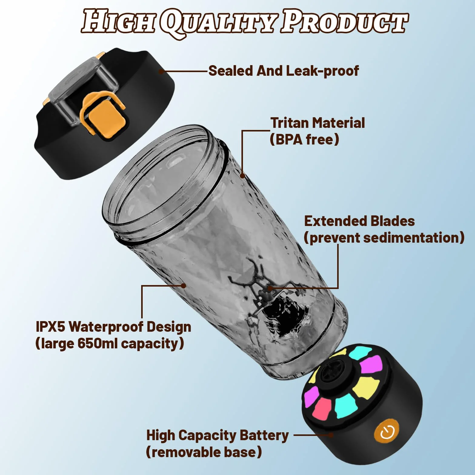 flintronic Elektryczny shaker do białek, 650 ml, elektryczny shaker do białek, automatyczny mikser do białek, ładowanie USB C, shaker do koktajli proteinowych, zamiennik posiłków, bez BPA