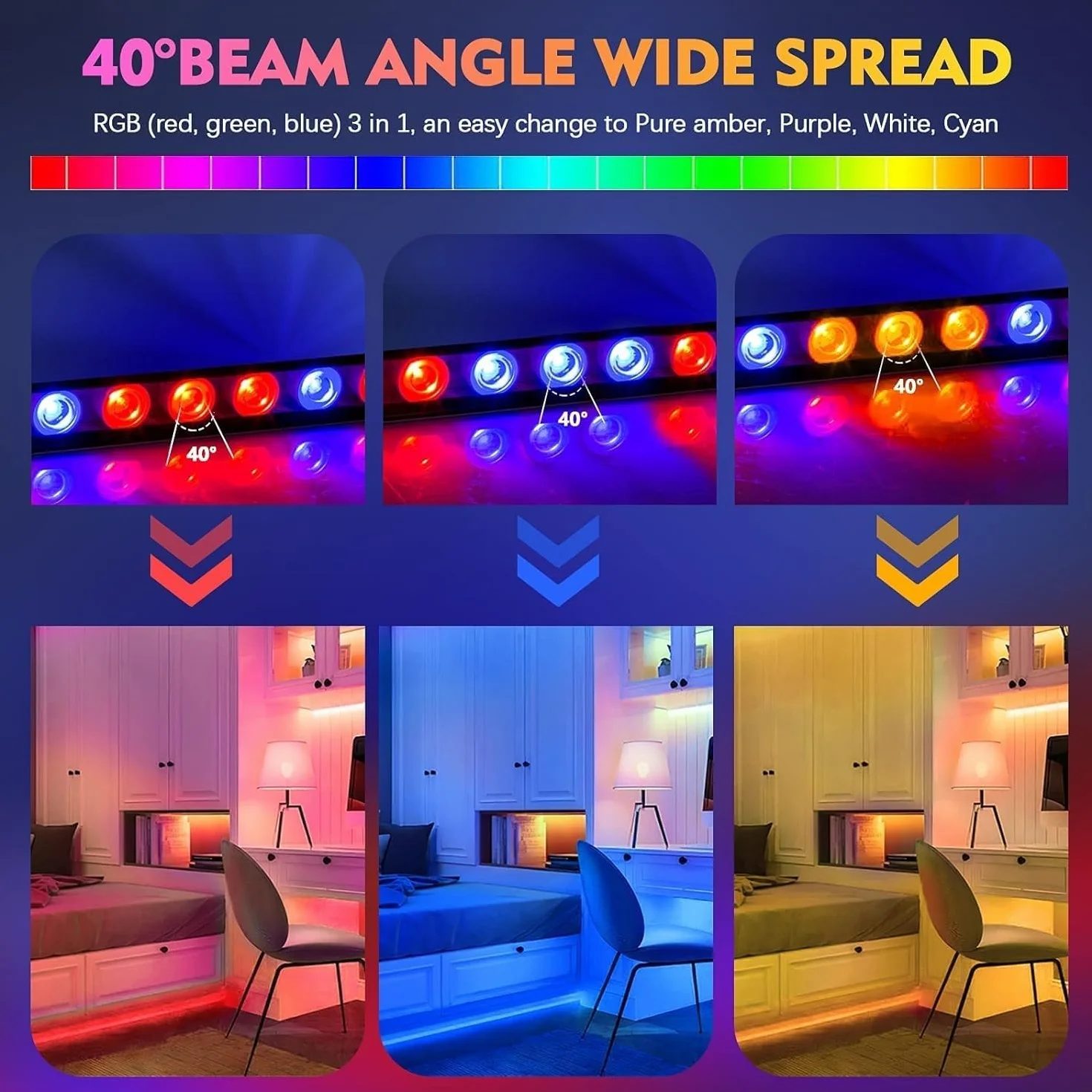 24 x 3 W RGBW LED Wallwasher z pilotem zdalnego sterowania, konsolowe światło sceniczne, efekt namiotu dla DJ-a, bar, impreza, dyskoteka, oświetlenie, ślub, Halloween, Boże Narodzenie, 2 sztuki