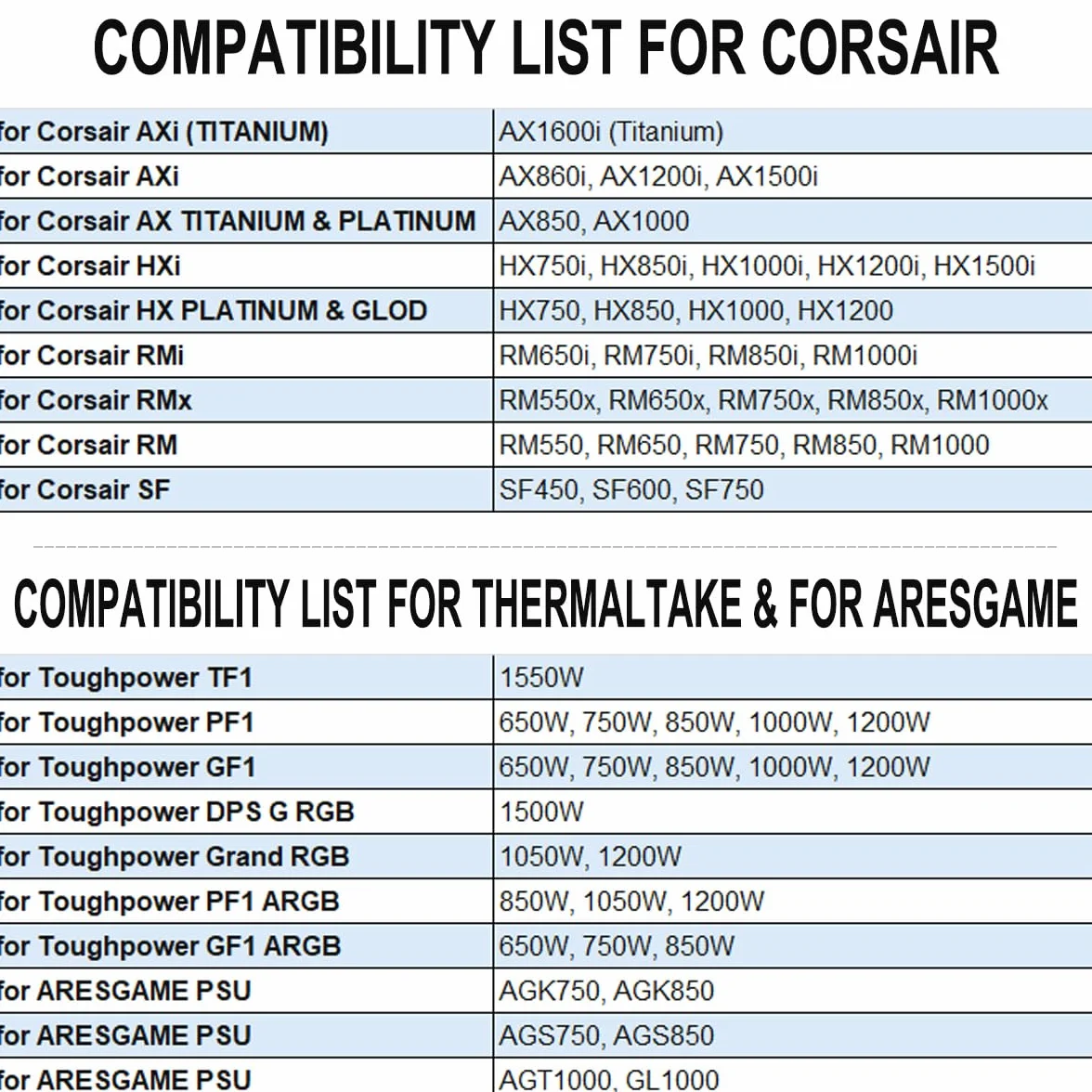 Kabel procesora do Corsair, kabel zasilający CPU EPS 8-pinowy 8 i 4+4 piny męsko-męski, 60 cm/23,62 cala, do Thermaltake, ARESGAME Power (60 cm + 20 cm)