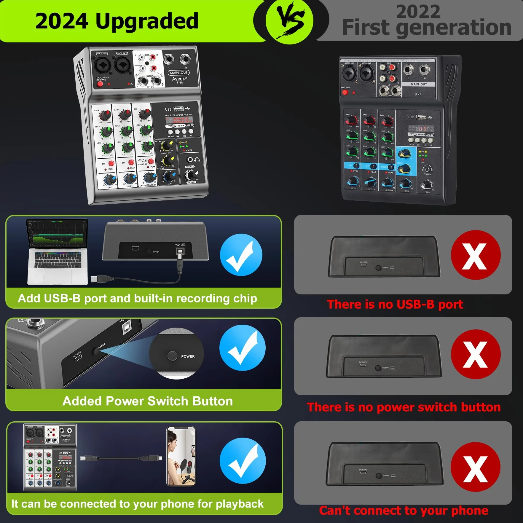Aveek 4-kanałowy mikser audio, mikser dźwiękowy z efektem opóźnienia reverb USB, wejście 48 V, zasilanie fantomowe stereo DJ mikser do nagrywania, streamingu na żywo