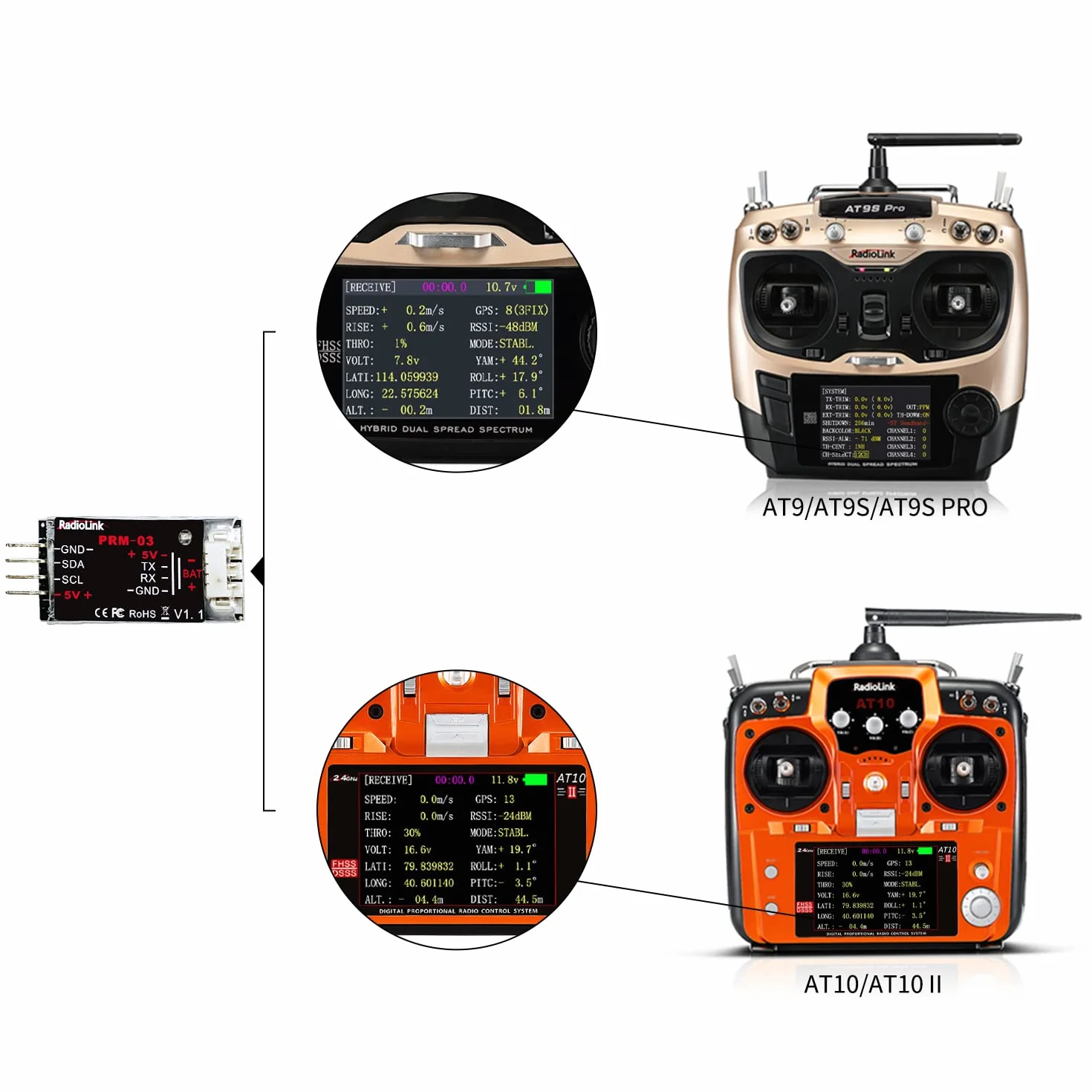 Radiolink PRM-03 Moduł telemetrii informacji OSD w czasie rzeczywistym Pobierz GPS RSSI Napięcie (1S-12S) i więcej na TX, dla AT9S Pro&AT10II, Minipix PIXHAWK APM FC, pochodzą z kablami Connect