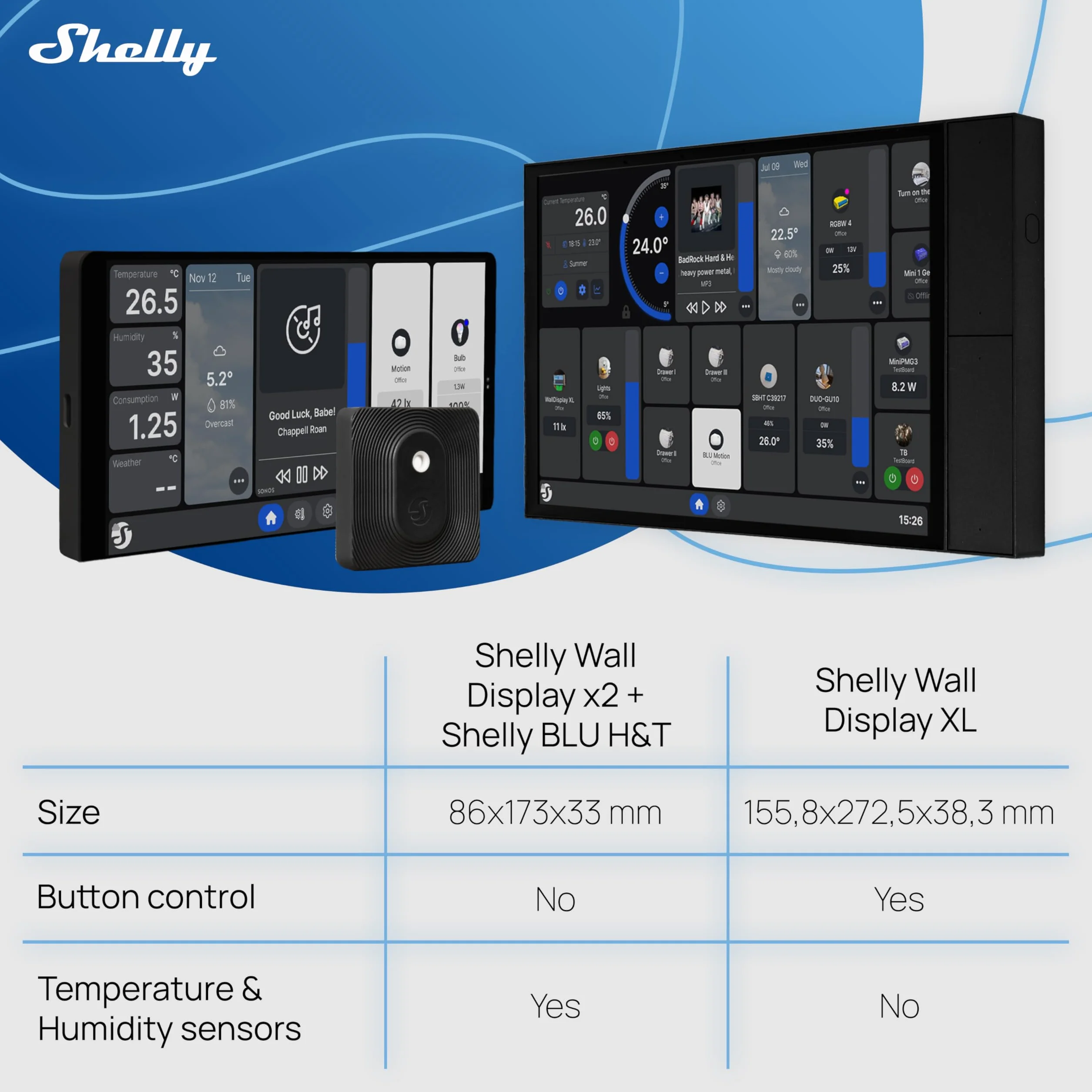 Shelly Wall Display XL czarny – panel sterowania Smart Home, termostat, wbudowany przekaźnik 5A, wymagany przewód neutralny, czujnik LUX, głośnik stereo, centrala sterująca, Alexa i Google Home