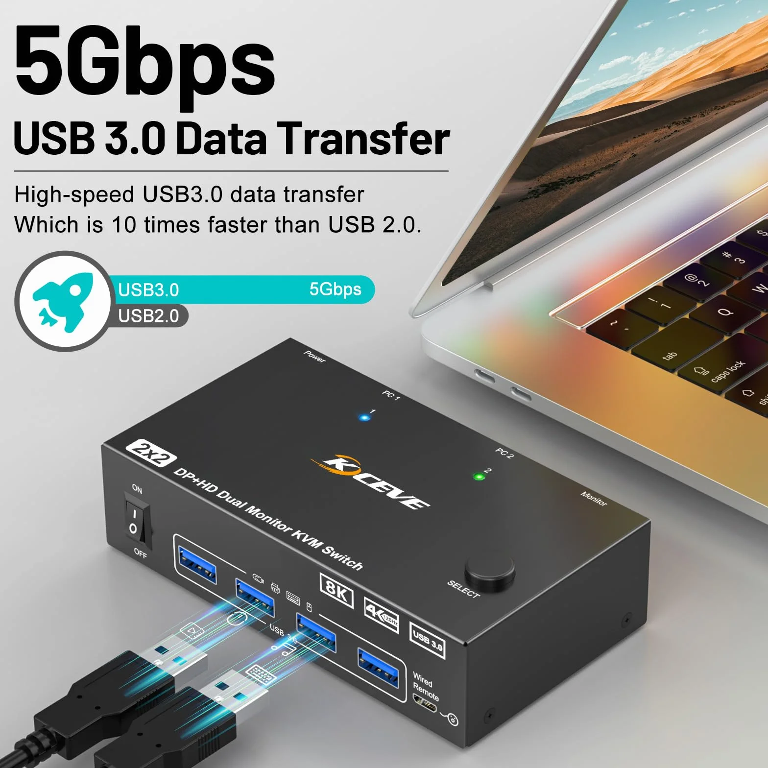 Przełącznik KVM 2 Computery 2 Monitory 8K@60Hz, MLEEDA HDMI DisplayPort Dual Monitor KVM Switch 2 Computers Udostępnij 2 Monitors i 4 Porty USB 3.0, z Adapter Zasilania, Przewodowy Pilot i 2 Kable USB