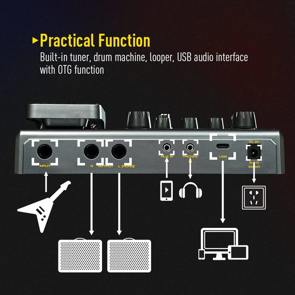 SONICAKE Wielofunkcyjny gitarowy gitara basowa wzmacniacz modelowanie szafki na podczerwień symulacja z pedałem ekspresji FX Loop MIDI Stereo OTG USB interfejs audio Matribox QME-50