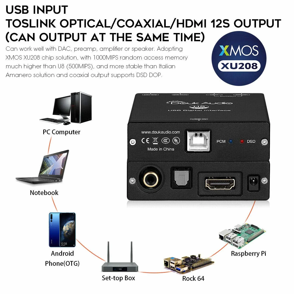 Mini XMOS XU208 cyfrowy interfejs USB na koncentryczny/optyczny/HDMI/12S konwerter cyfrowy DSD256 PCM 32-bitowy 384K adapter audio do DAC/przedwzmacniacza/wzmacniacza