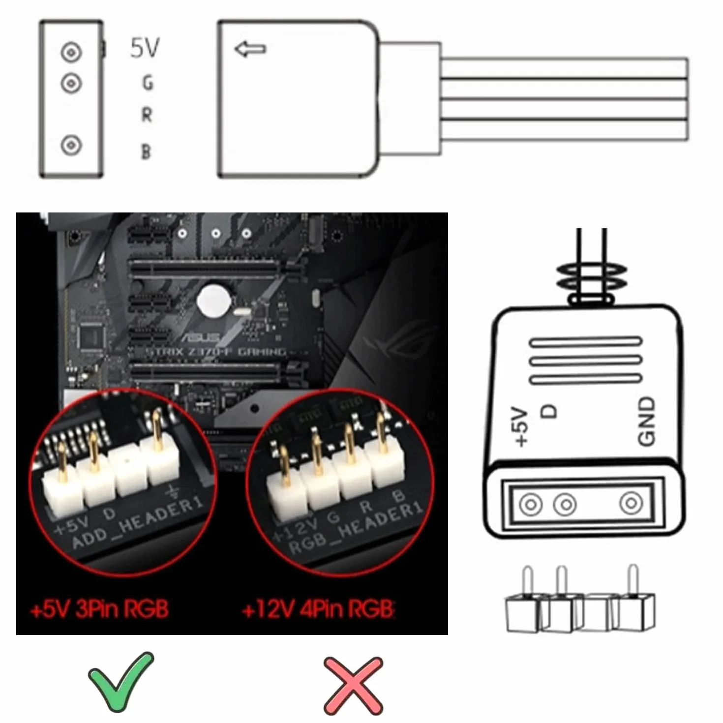 RUNCCI-YUN 2 sztuki, 1 do 3 ARGB przedłużacz ARGB 5 V, 3 piny, żeński do JST SM 3-pinowy męski, ARGB przedłużacz wentylatora RGB, paski LED (czarny)