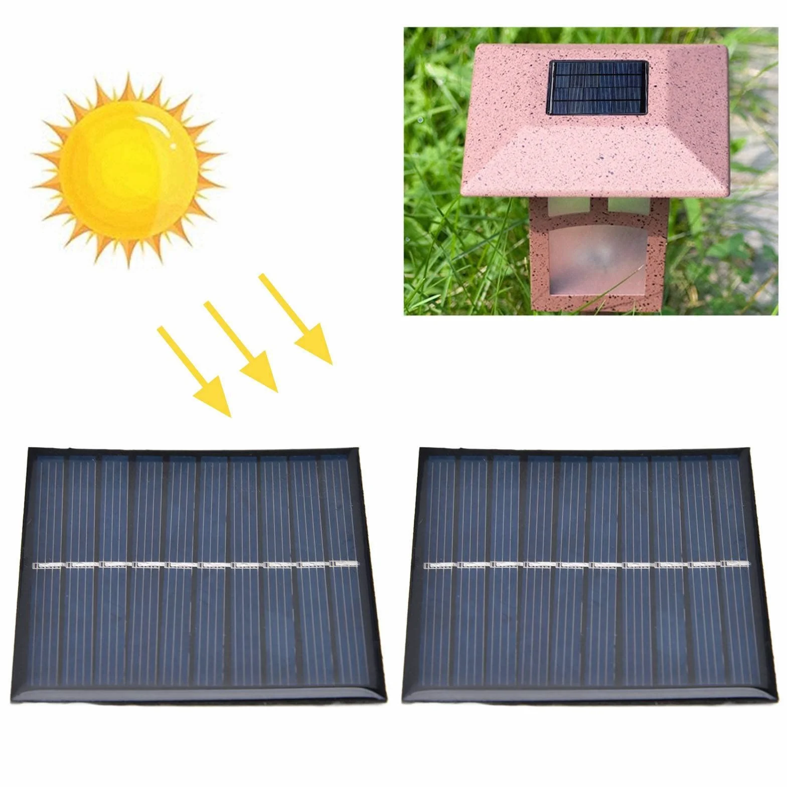 Mini Panel Słoneczny 0.7W 5V 140mA, Epoksydowy, 70x70mm, Przenośny, do Urządzeń Małej Mocy