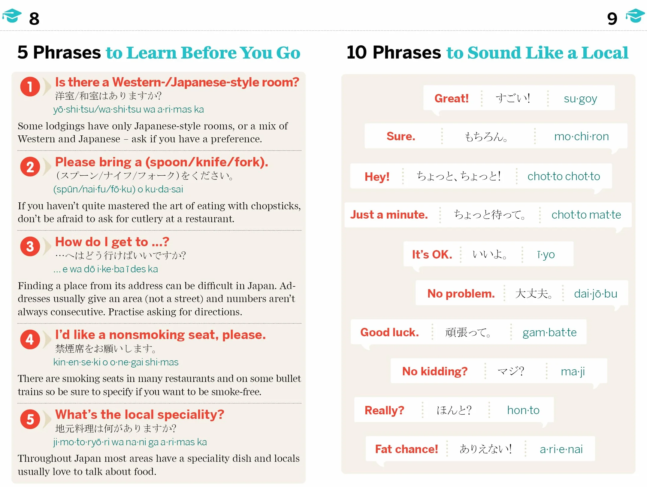 Japanese Phrasebook & Dictionary 10ed - Anglais: Pocket-Sized Travel Language Guide with 3,500 Words, Essential Phrases, Pronunciation Tips & More