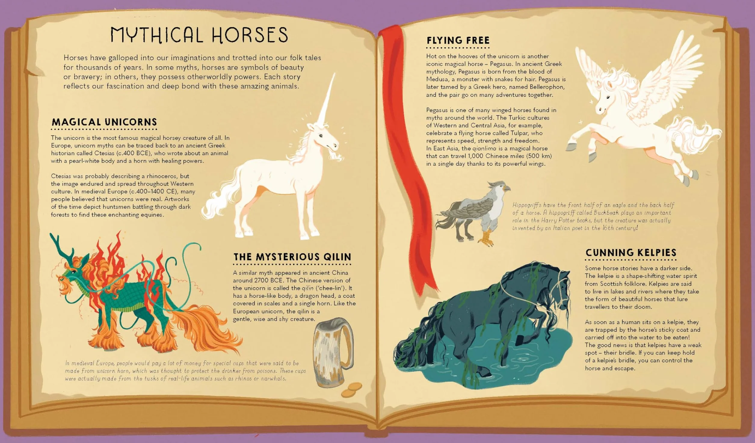 Atlas of Horses and Ponies 1ed -anglais-: 100 Amazing Breeds From Around the World | Fun Features & Illustrations | Learn About their Super Senses | Fascinating Facts