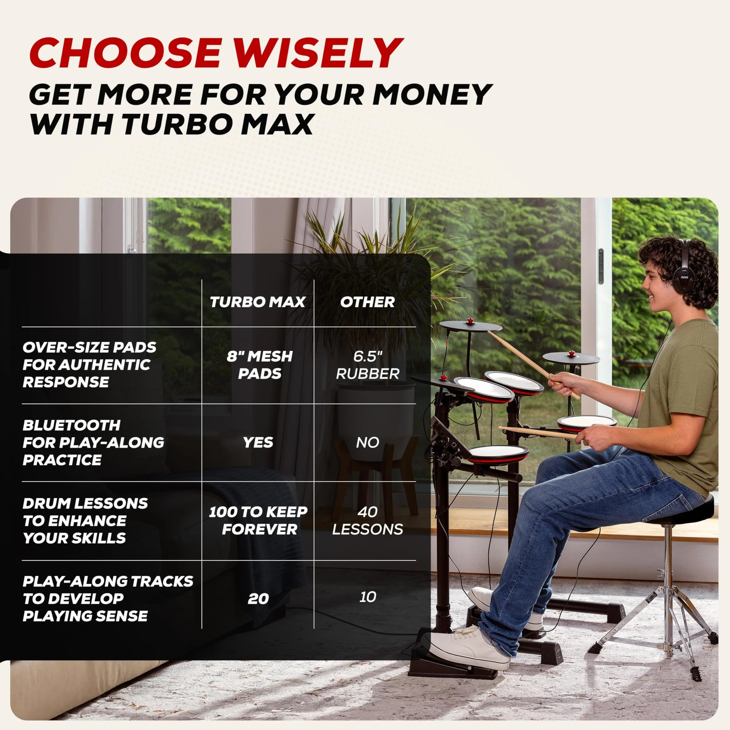 Alesis Turbo Max Składana perkusja elektroniczna 8" ciche pady siatkowe Bluetooth