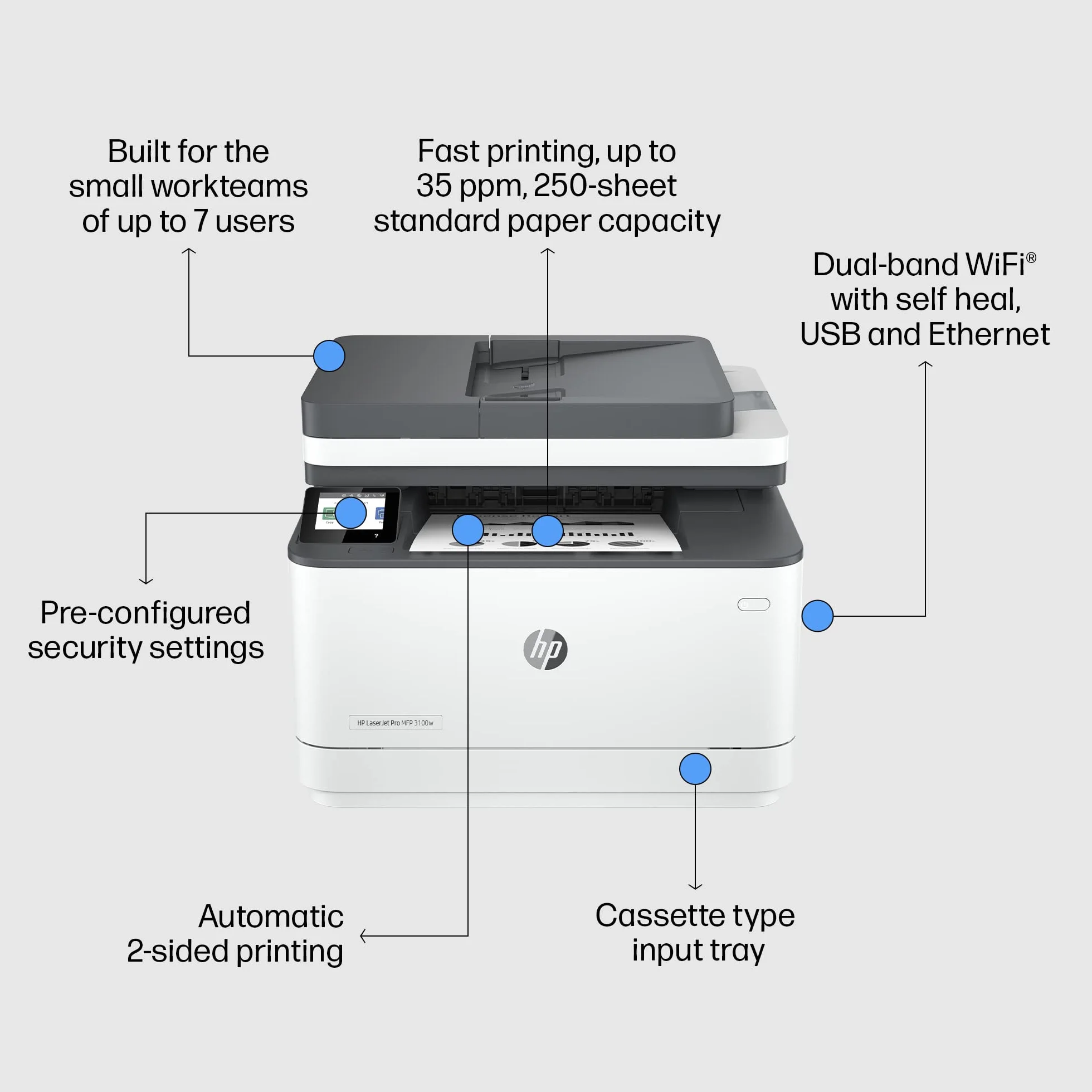 HP LaserJet Pro Drukarka 3002dn, Czerń i biel, Drukarka do Małe i średnie firmy, Drukowanie, Dwuzakresowa sieć Wi-Fi; Mocne zabezpieczenia; Energooszczędność; Szybki wydruk pierwszej strony;