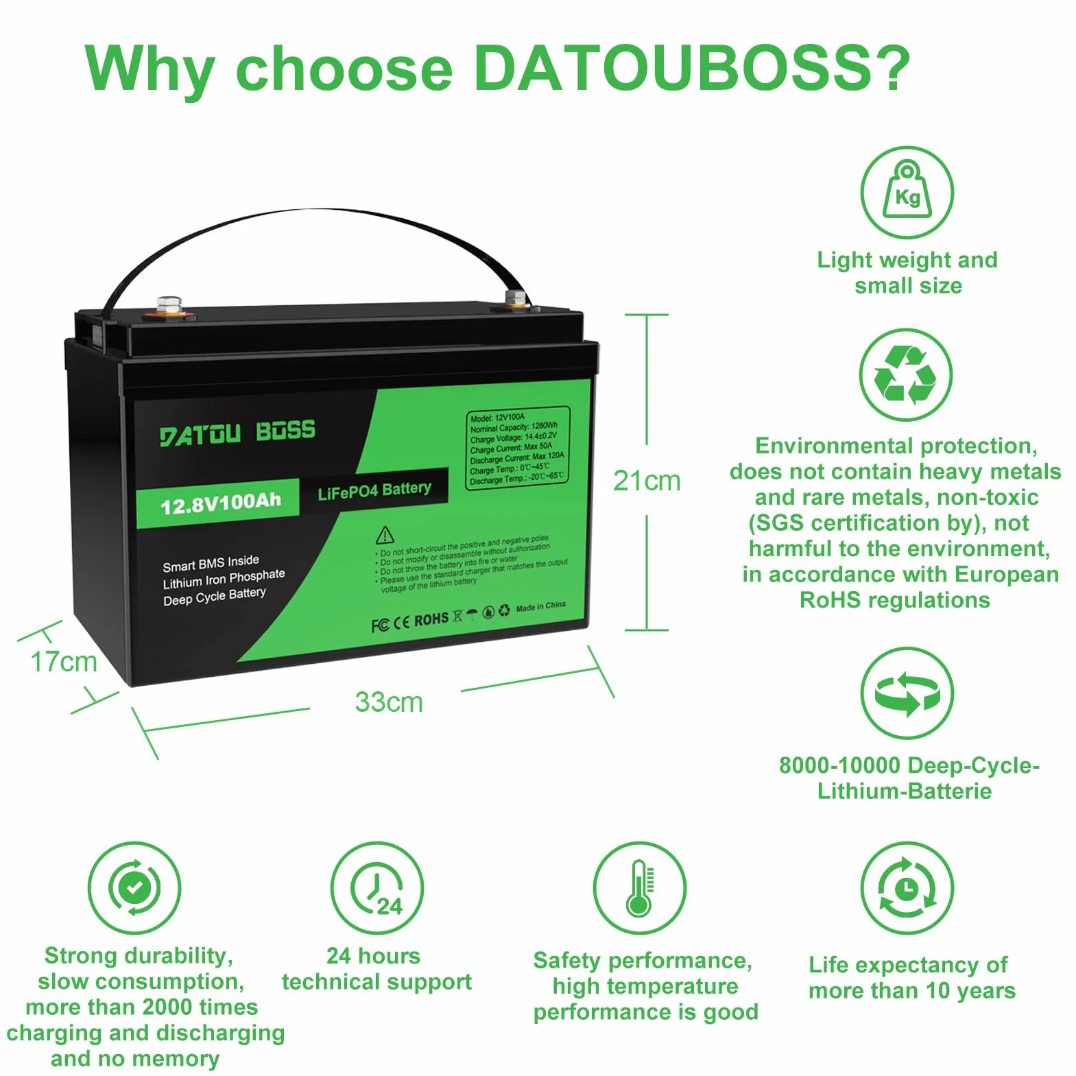 DATOUBOSS 12V 100Ah LiFePO4 Battery 100A BMS 8000+cycles Deep Cycle Lithium Battery MAX 1280W wsparcie mocy w połączeniu szeregowym/równoległym