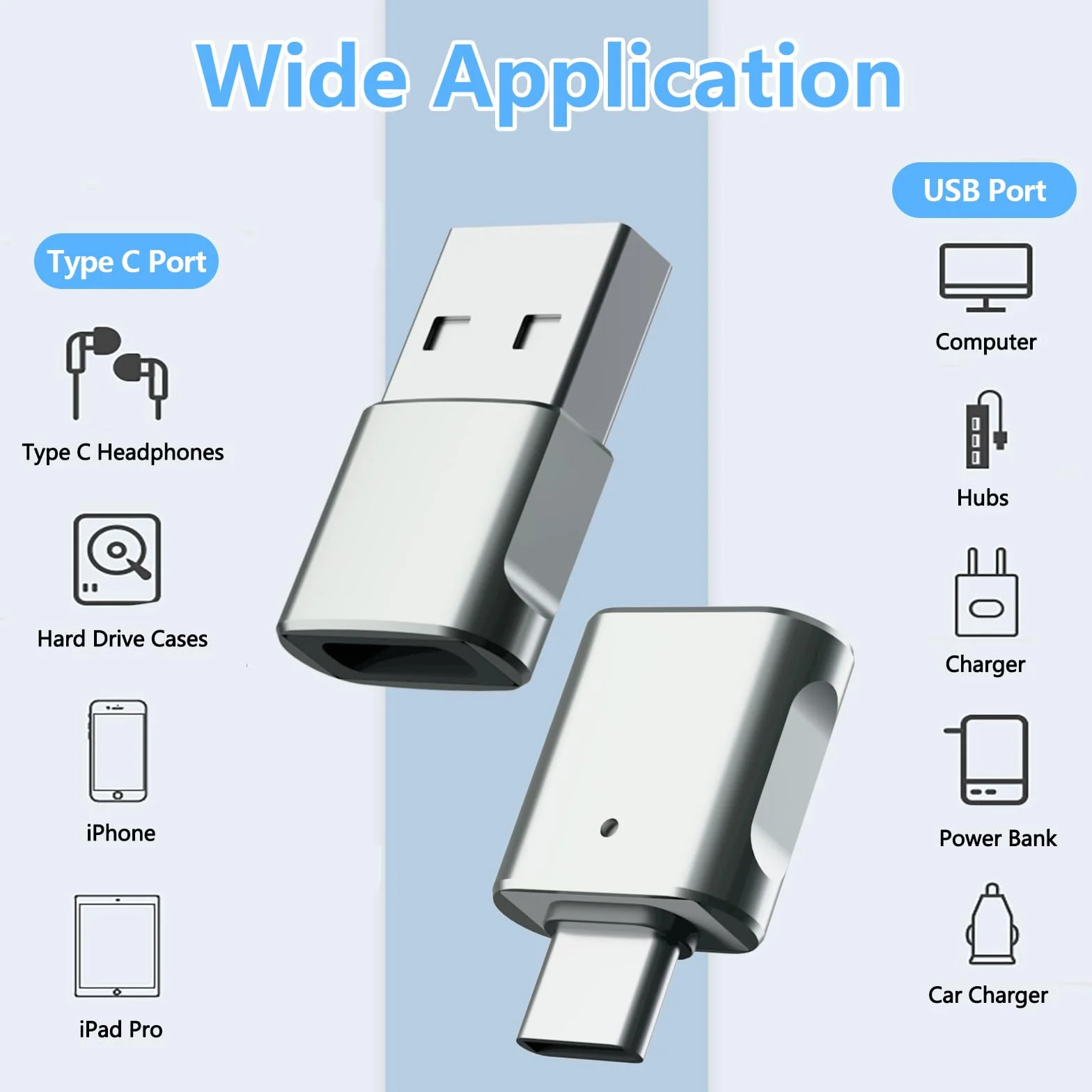 Oliveria Adapter USB A na USB C, do iPhone'a 15, MacBook Pro 2022/2021/2020