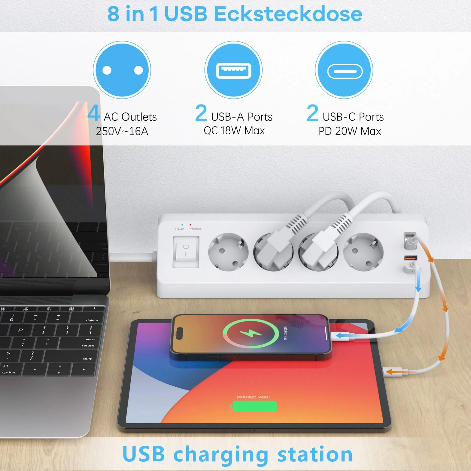 SUDEERY – Listwa z 4 gniazdami z USB C (PD 20 W), listwa zasilająca z 4 gniazdami z USB i przełącznikiem, ochrona przeciwprzepięciowa z kablem 2 m, do kuchni (biała)