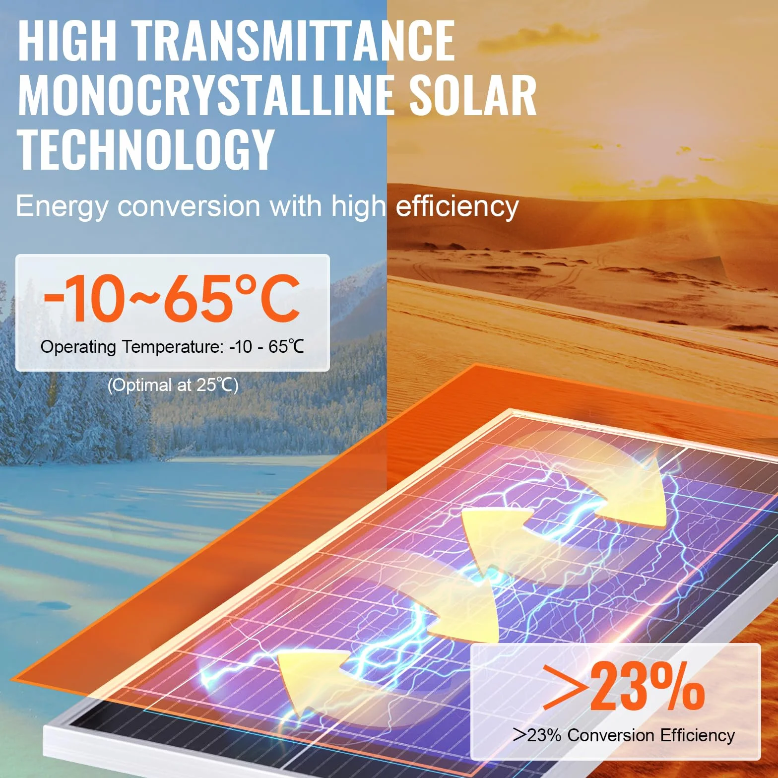 VEVOR Panel słoneczny 200 W, zestaw 2 sztuk, monokrystaliczny moduł solarny 12 V, regulator ładowania, instalacja solarna 16,66 A, współczynnik konwersji 23%, kompatybilny z bateriami AGM, żelowymi,