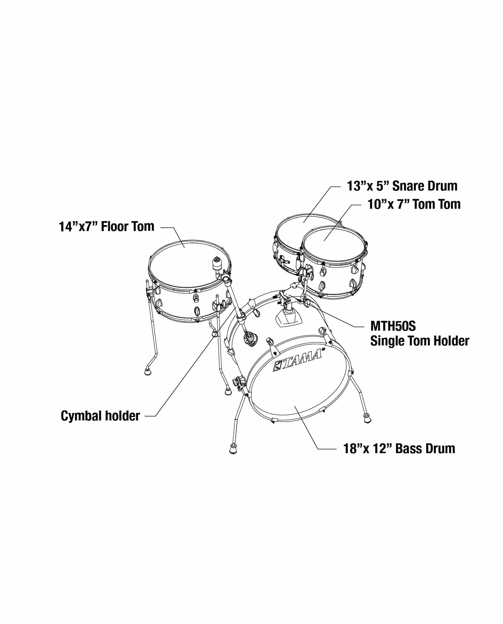 Tama Club Jam LJK48S-AQB Shell-Set Aqua Blue - Zestaw korpusów bębnów
