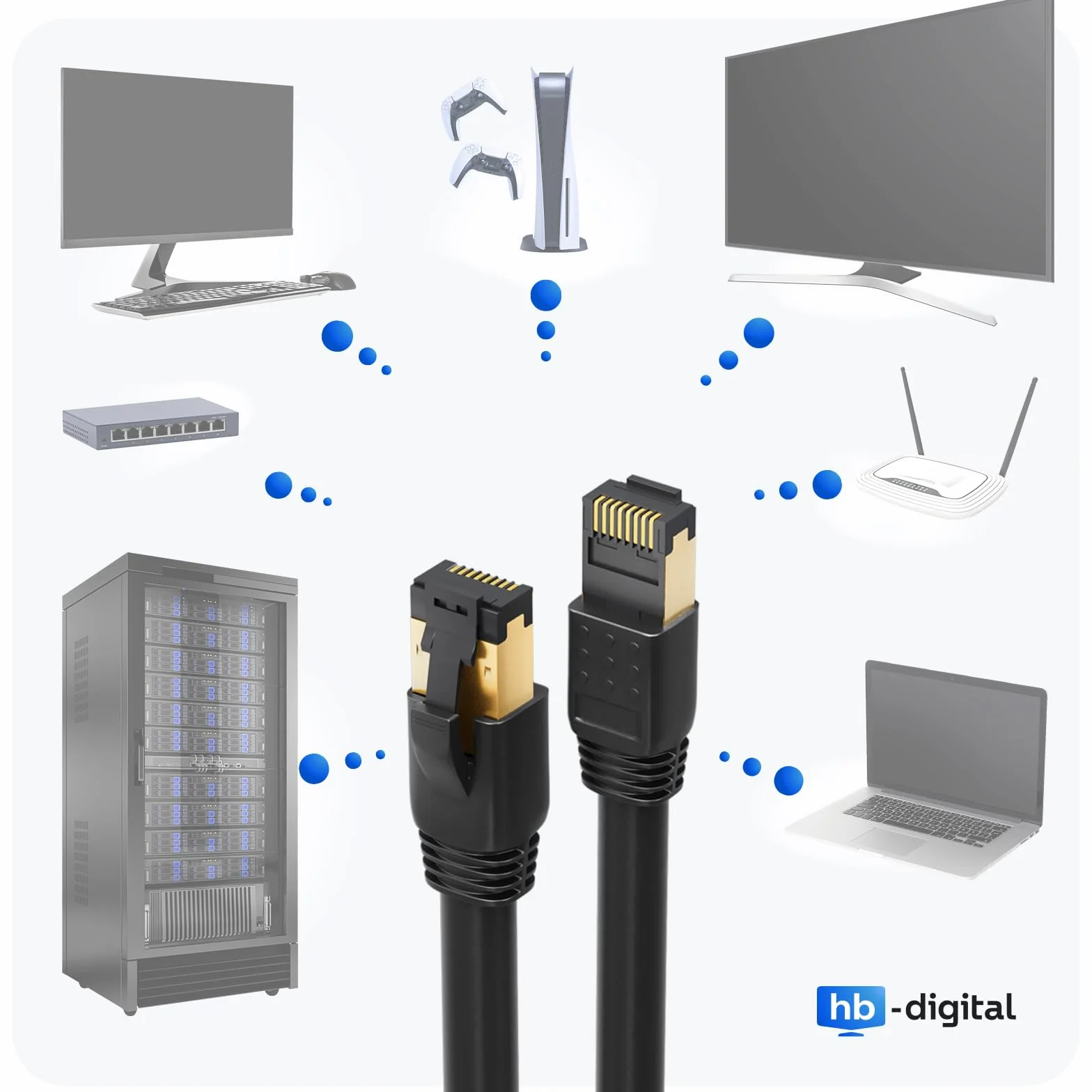 HB-Digital Kabel sieciowy 3 m CAT 8.1 S/FTP LSZH czarny 40 Gbit/s, LAN, kabel krosowy RJ45, wtyczka Ethernet, 40000 Mbit/s, prędkość transferu PIMF 2000 MHz, Cat.6 Cat.7 Cat.8