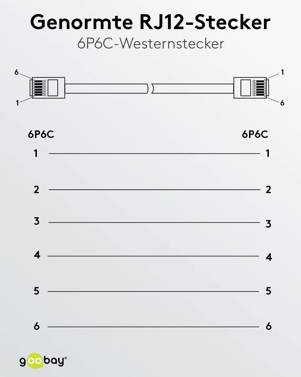 Goobay 50321 Modułowy kabel przyłączeniowy 3 metry, czarny - wtyczka RJ12 (6P6C) na wtyczkę RJ12 (6P6C)