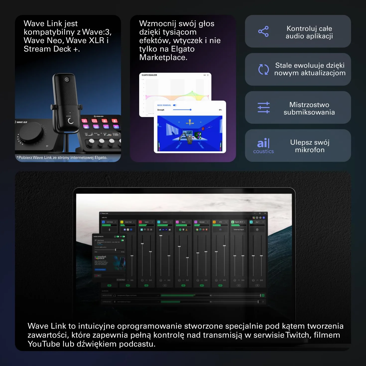 Elgato Stream Deck +, mikser audio, kontroler do produkcji na żywo i studyjny do tworzenia zawartości, transmisji i gier, pasek dotykowy, pokrętła i klawisze LCD z możliwością dostosowania, Mac i PC