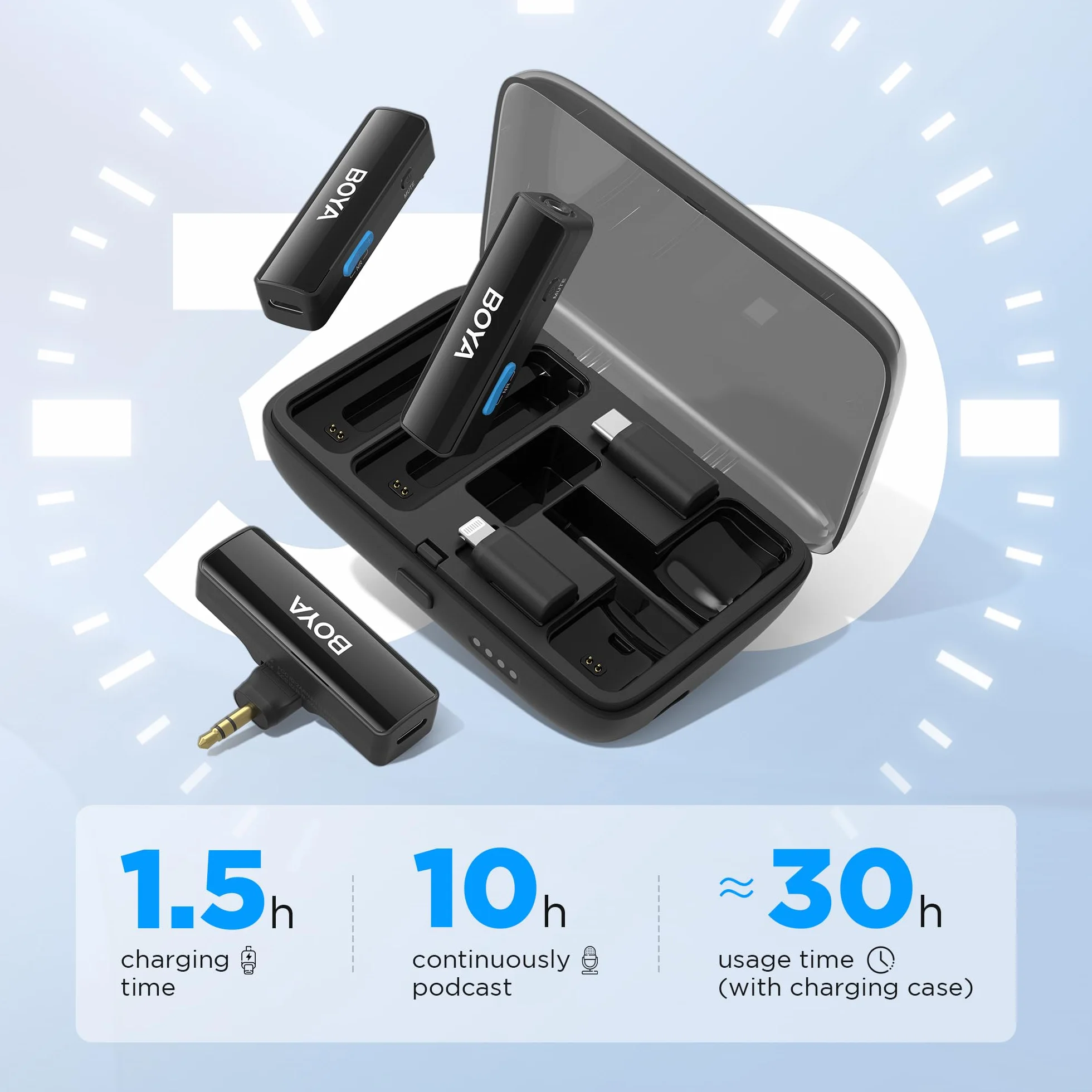 Boya BOYALINK Bezprzewodowy, dwukanałowy system mikrofonu wtykowego Lavalier, 2,4 GHz do smartfonów, lustrzanek cyfrowych, kamkorderów, tabletów, do filmów YouTube, vlogów, podcastów, Facebook, Tiktok
