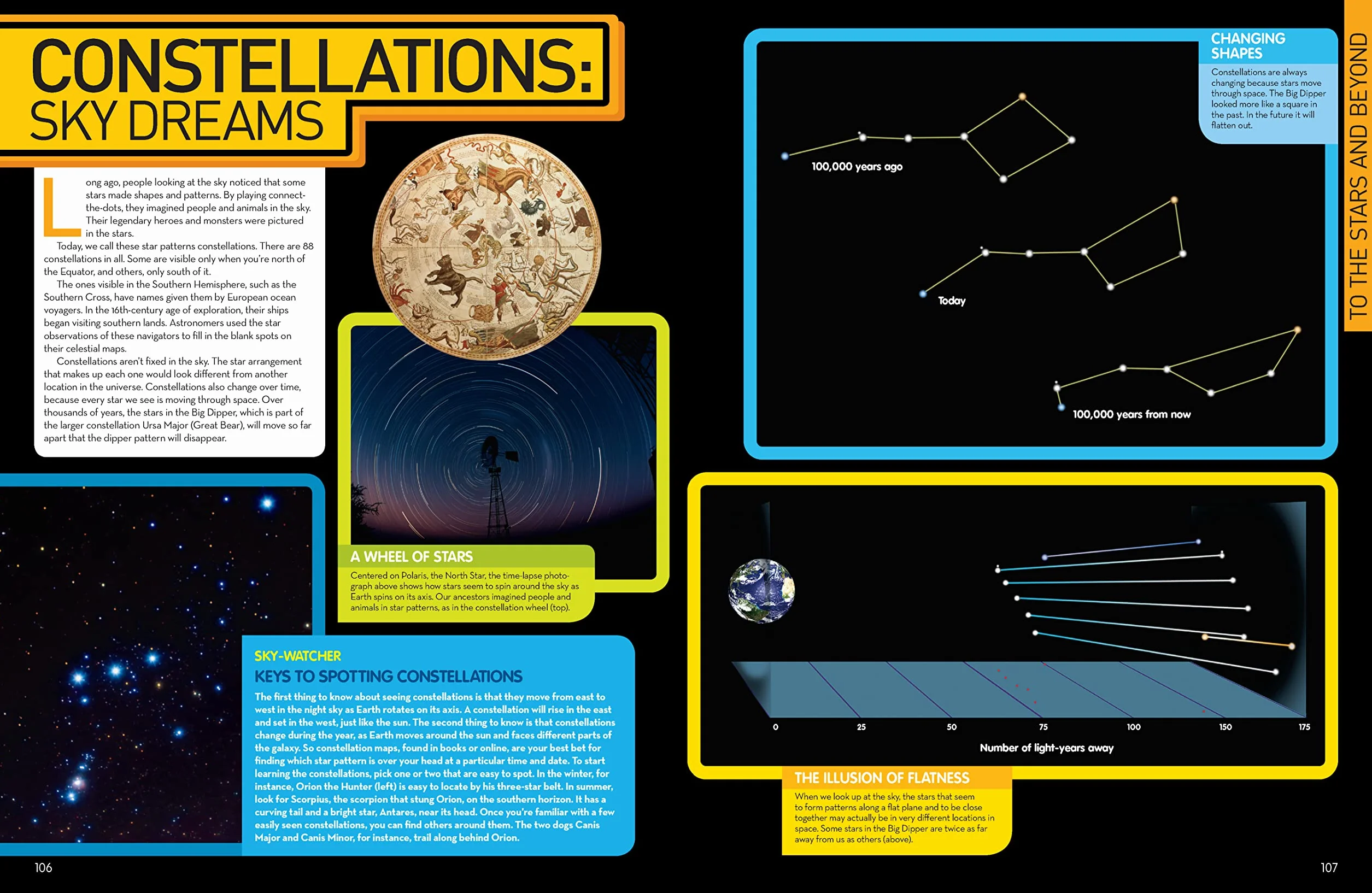 Space Encyclopedia (Update): A Tour of Our Solar System and Beyond