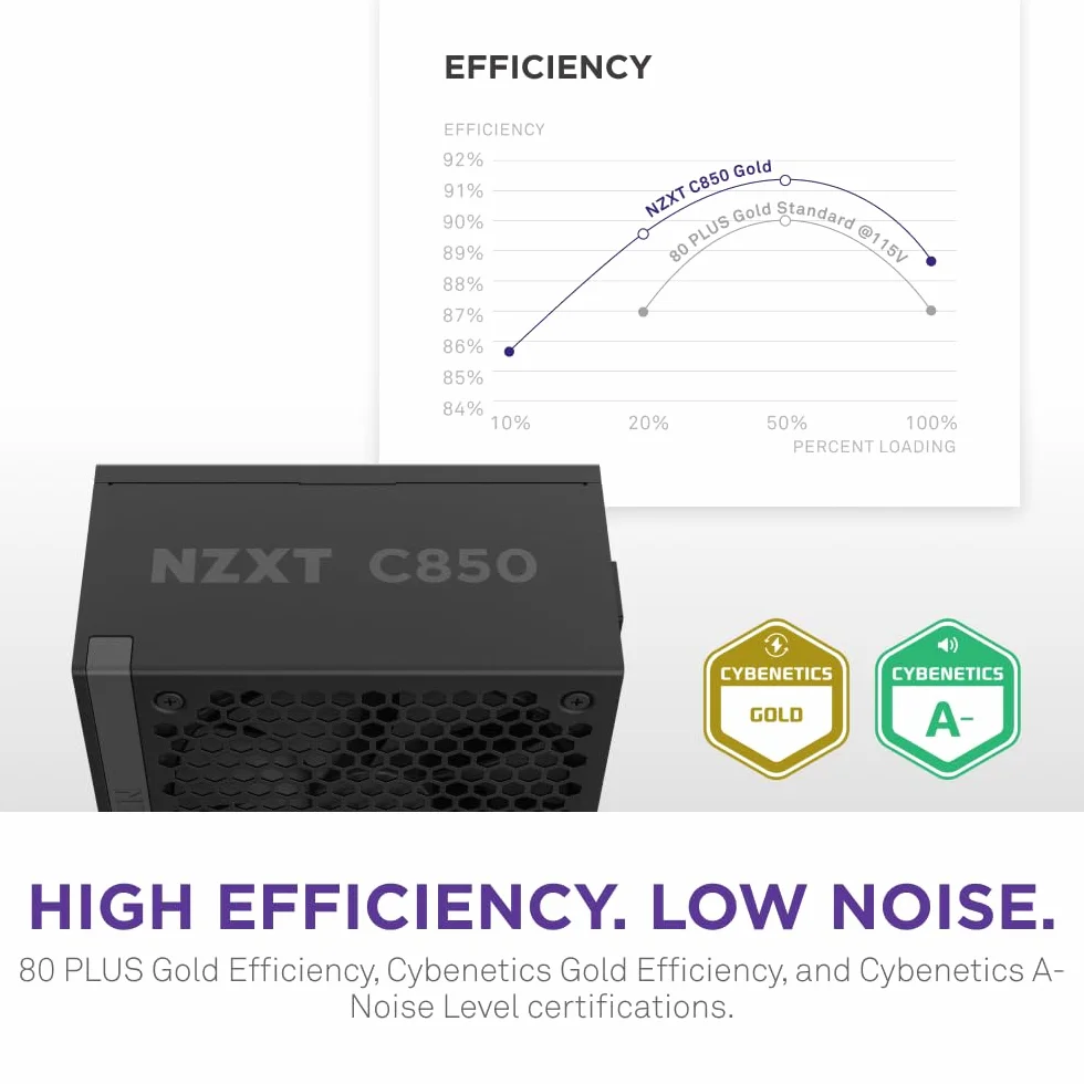NZXT C850 Gold ATX 3.1 - W pełni modularny, cichy zasilacz do gier PC - 850W - 80 PLUS Gold - Złącze 12 V-2x6 - Tryb zerowego wentylatora - 100% japońskich kondensatorów - Czarny