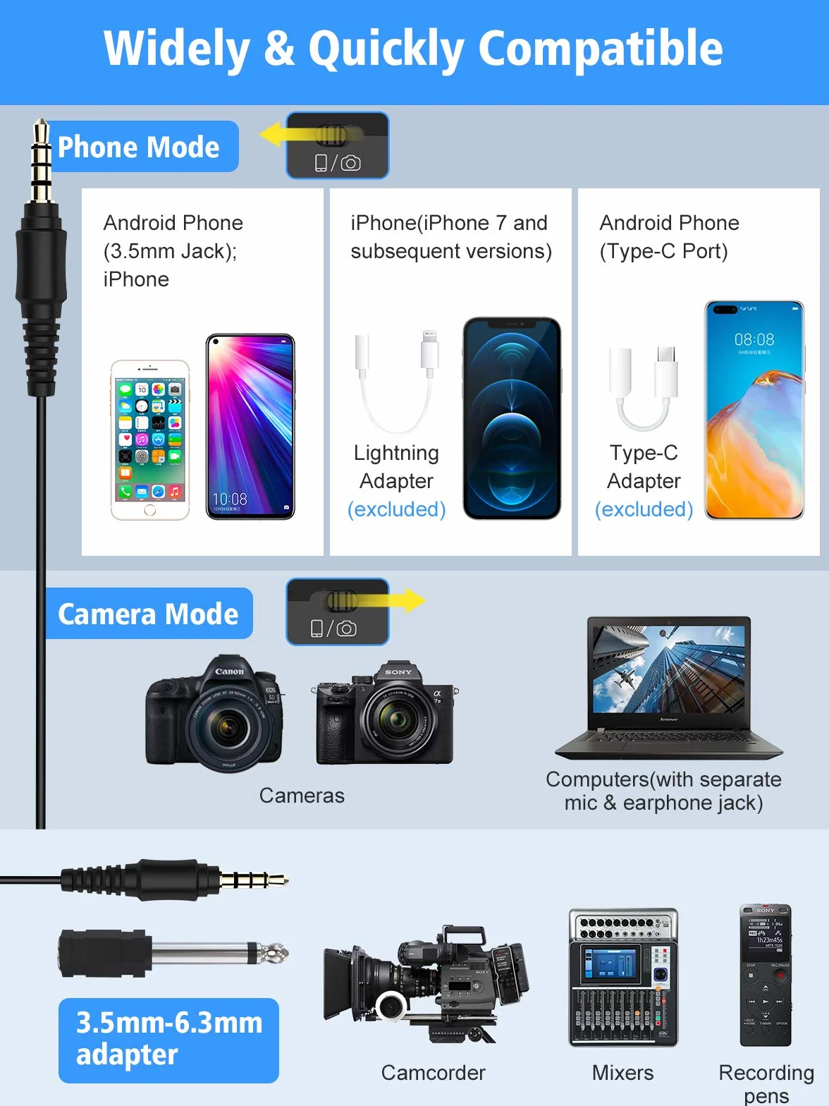 Moman S6M2 6 mikrofon wtykany do smartfona, mini mikrofon lavalier 3,5 mm-6,3 mm TRRS-TRS z monitorowaniem audio, Low-Cut Gain Control do aparatu, tabletu, laptopa, PC