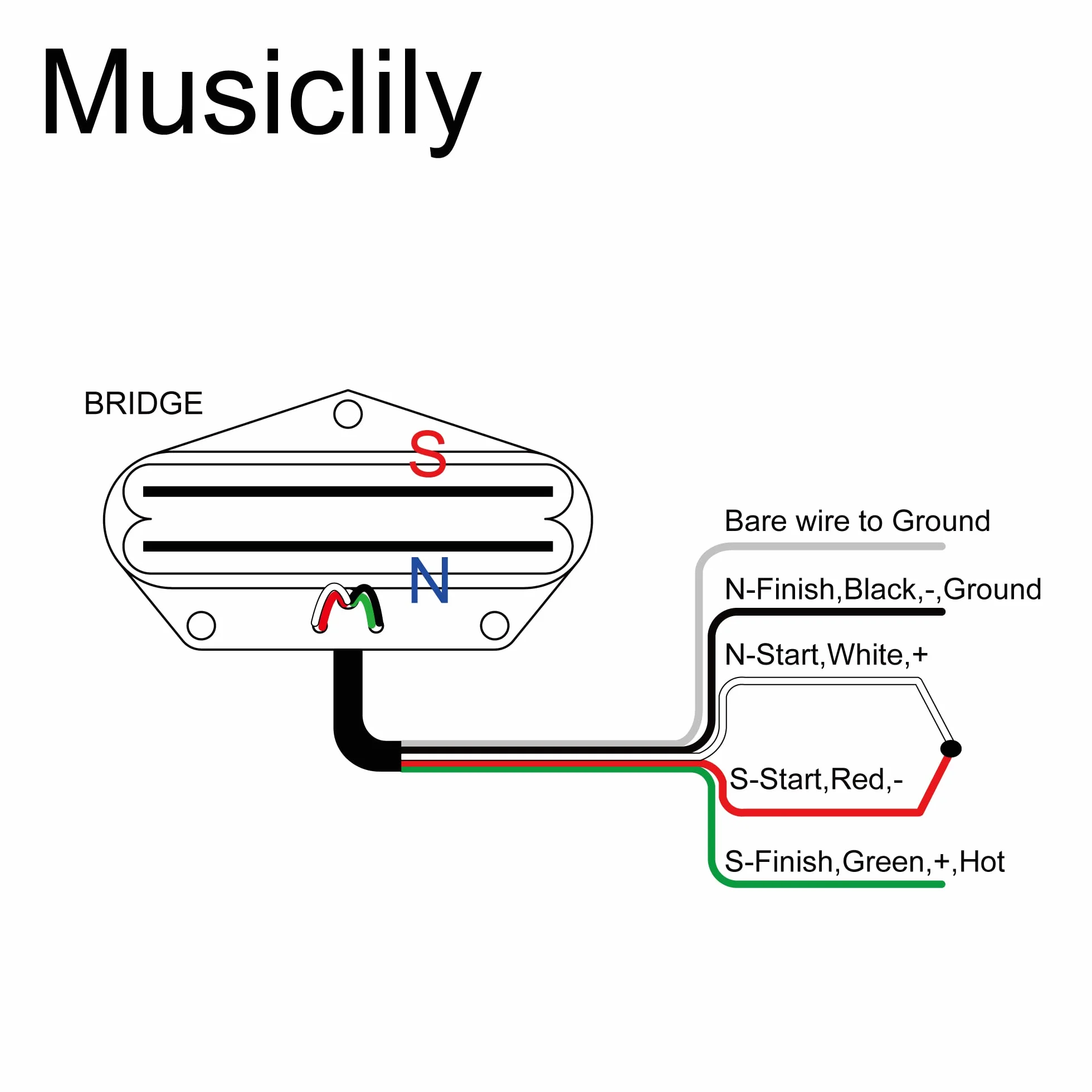 Artec TRA73 Alnico 5 Hot Rails Przetwornik Humbucker Wielkości Single Coil Bridge Pickup 12K do Gitary Elektrycznej typu Tele, Czarny