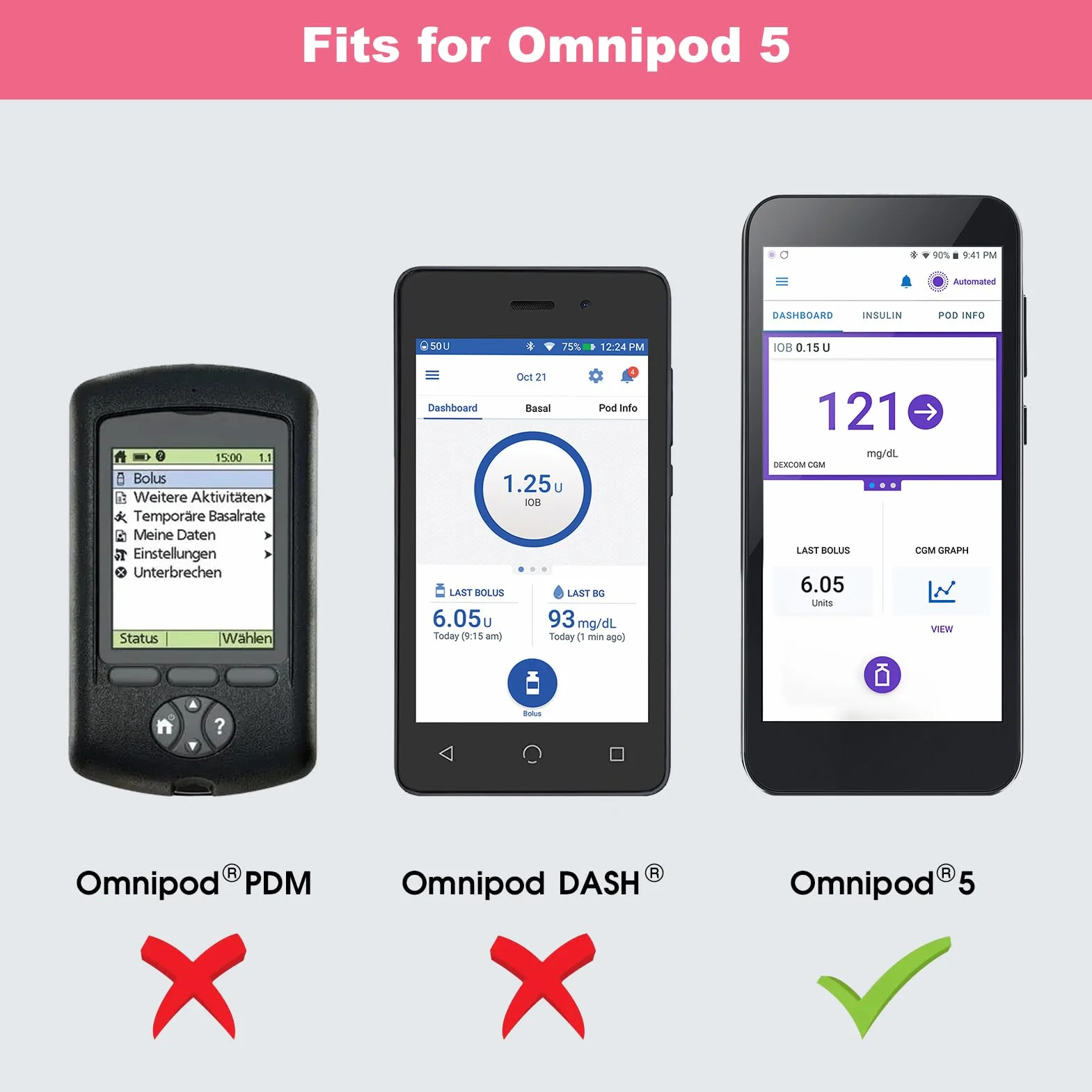 MEDMAX Etui na Omnipod 5, lekka sztuczna skóra, pokrowiec ochronny z wycięciem na Dexcom G7, torba do przechowywania dla cukrzyków do urządzenia Omnipod 5, magenta, Praktyczny i praktyczny