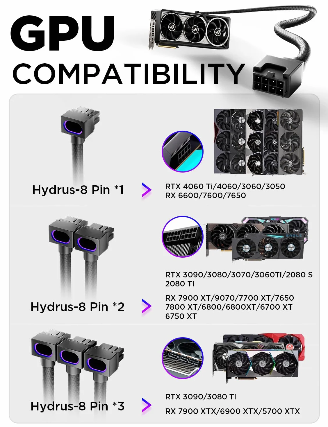 AsiaHorse Hydrus 8-Pin GPU Kabel przedłużający [TYP A - ZATZASK NA DOLE], Kabel zasilający PCIE do karty graficznej (NIE DLA CPU), 18AWG Sleeved, 5V ARGB Sync - Czarny