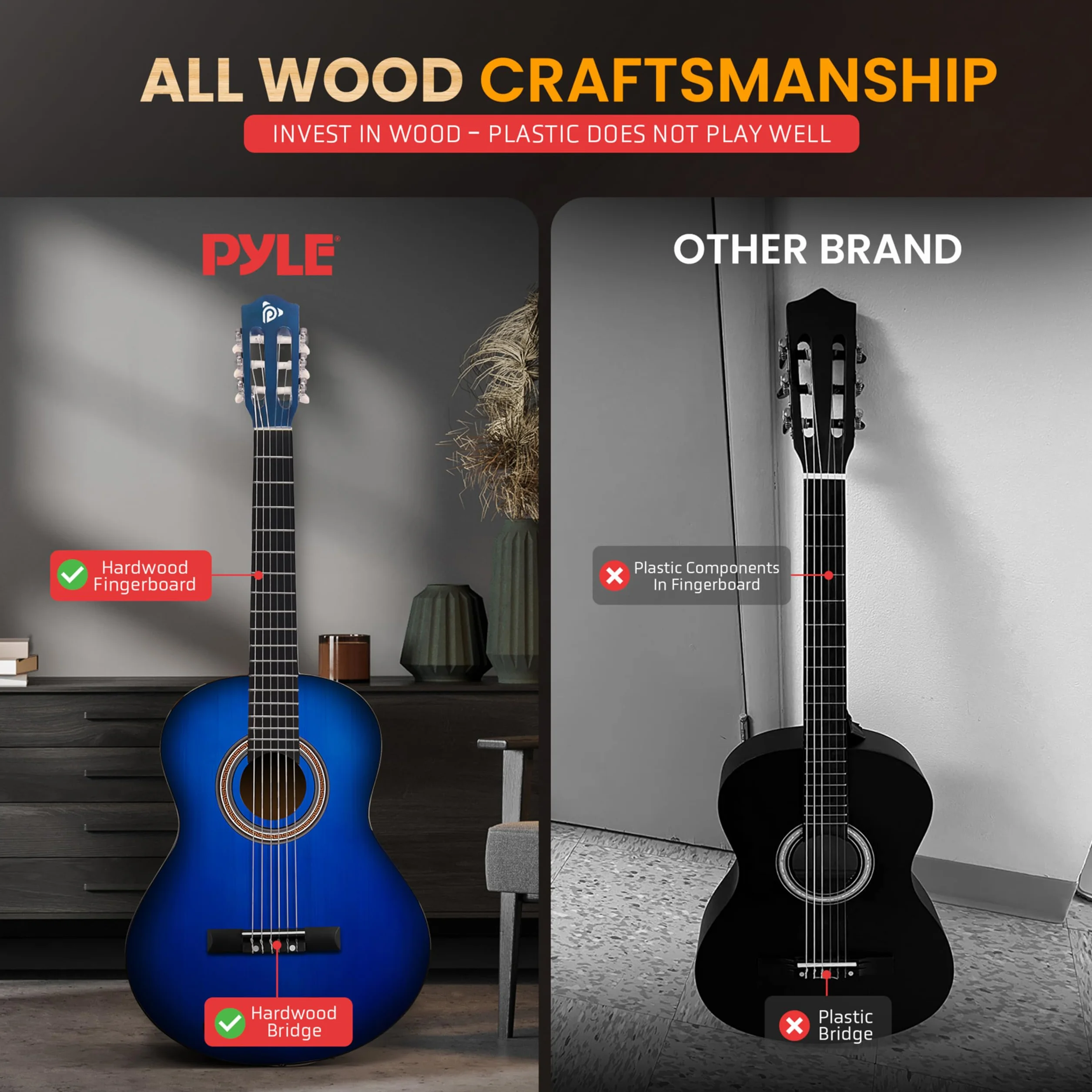 Pyle Zestaw gitary akustycznej 3/4, niebieski, gitara akustyczna, zestaw dla początkujących, praworęczny