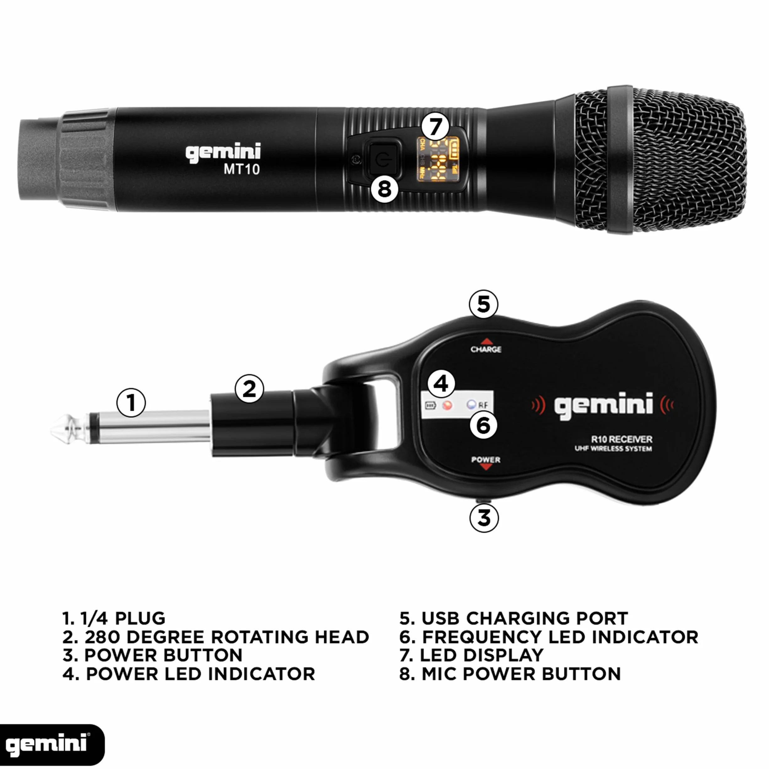 GEMINI GMU-M100 UHF bezprzewodowy system mikrofonowy