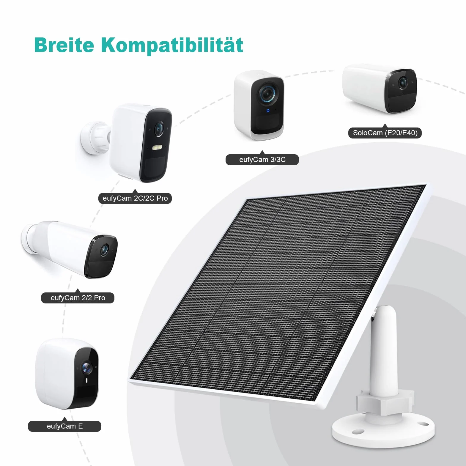 Panel słoneczny do kamery Eufy, ładowarka słoneczna 5 W kompatybilna z Eufycam 3/3C/2/2 Pro/2C/2C Pro/E/E/E20/E40/L20/L40, z portem USB C, adapter Micro USB, wodoodporny IP65