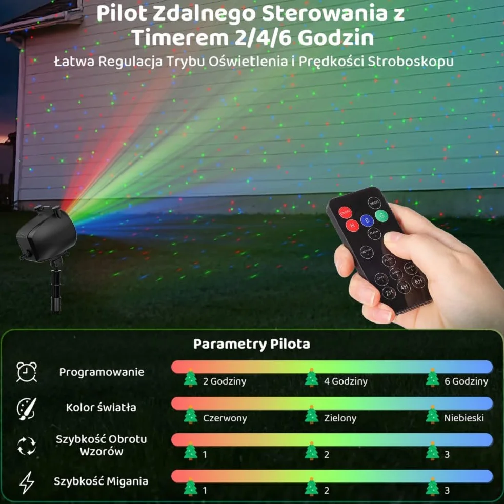 OUSFOT Projektor Laserowy Boże Narodzenie, 3 Kolorowy, Czerwono-Zielono-Niebieski, 5 Kart Projekcyjnych, Projektor Zewnętrzny z Pilotem i Funkcją Timera, Boże Narodzenie, Imprezę, Kropkę L